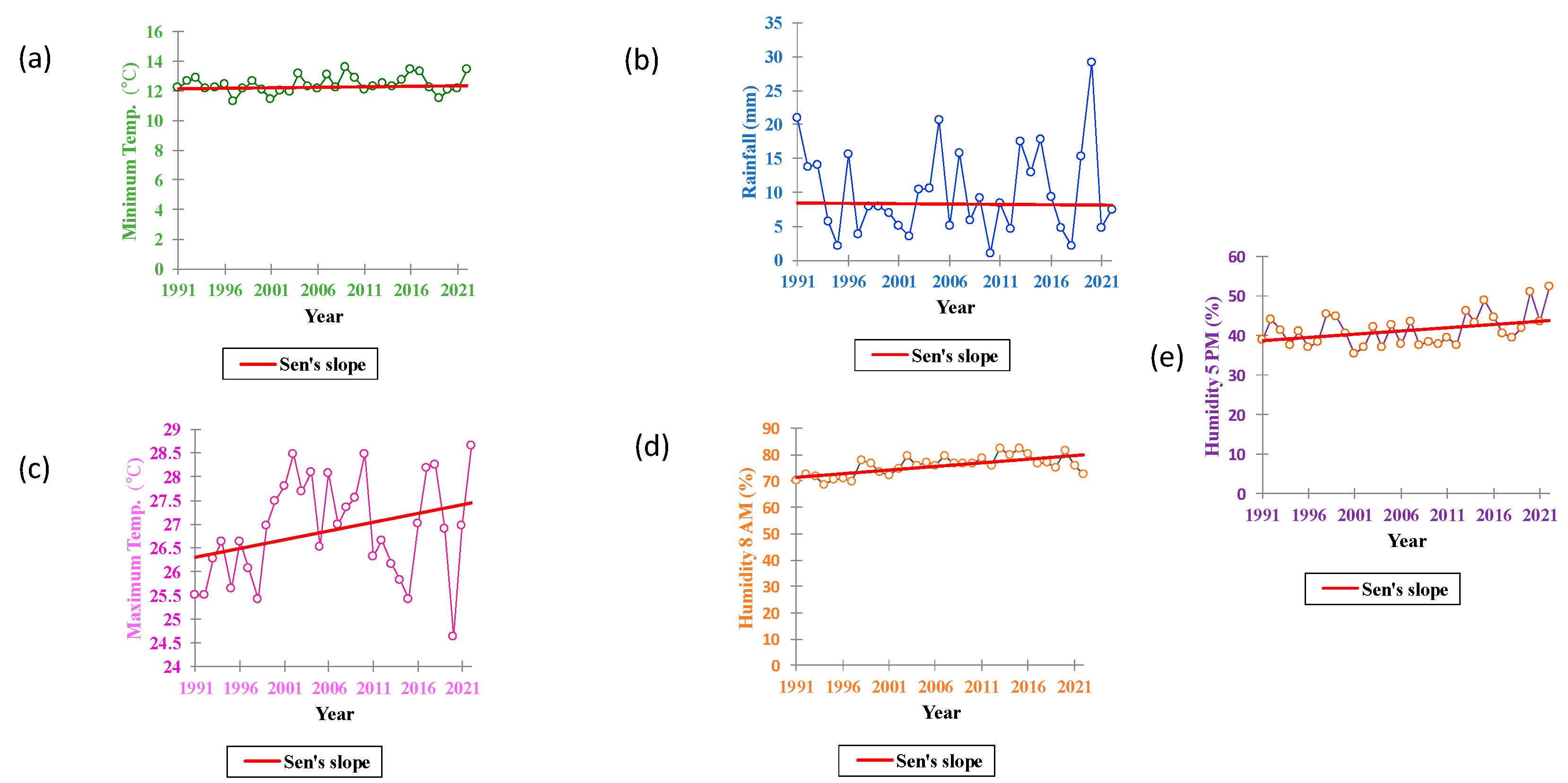 Sustainability 16 04443 g004