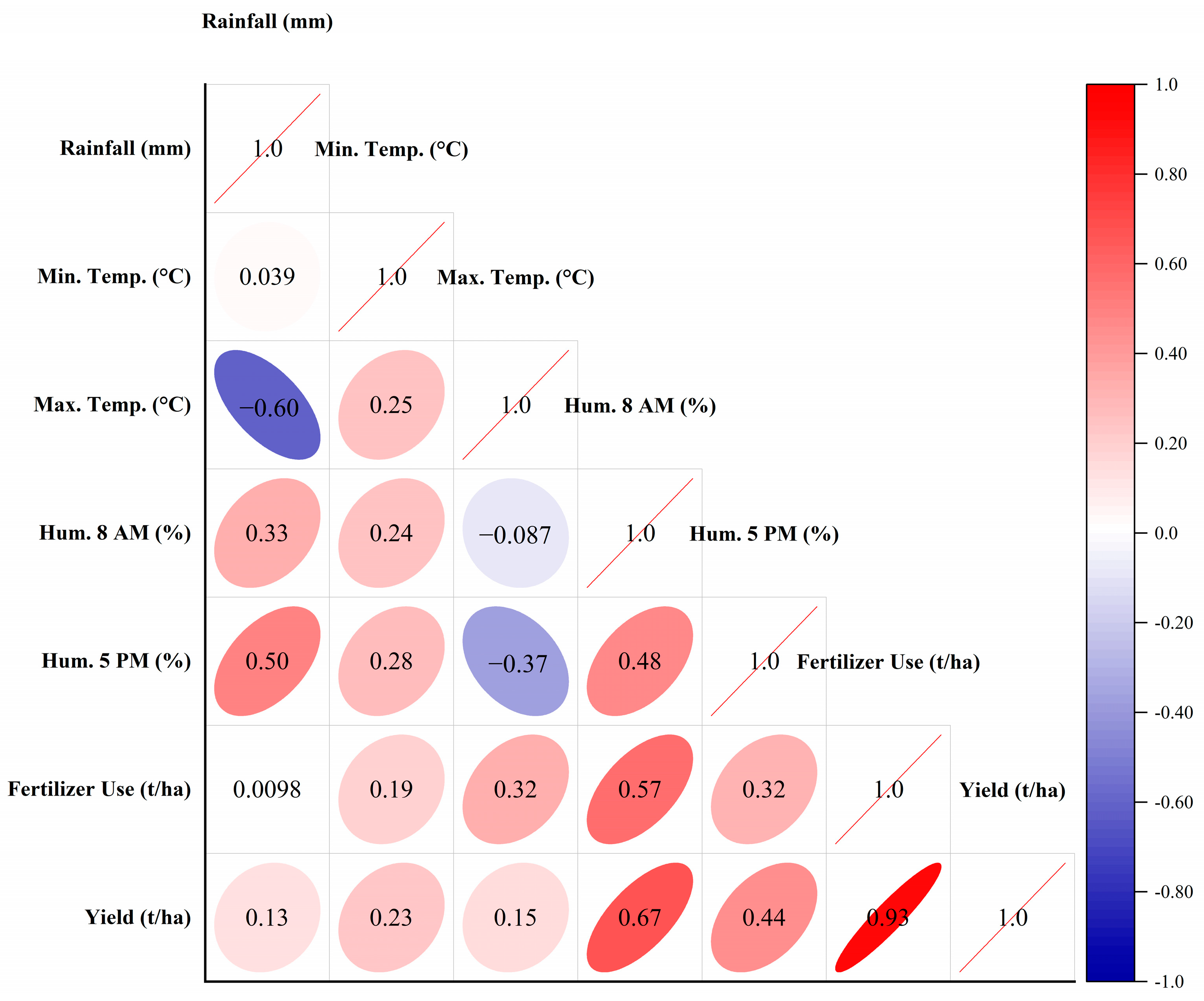 Sustainability 16 04443 g005