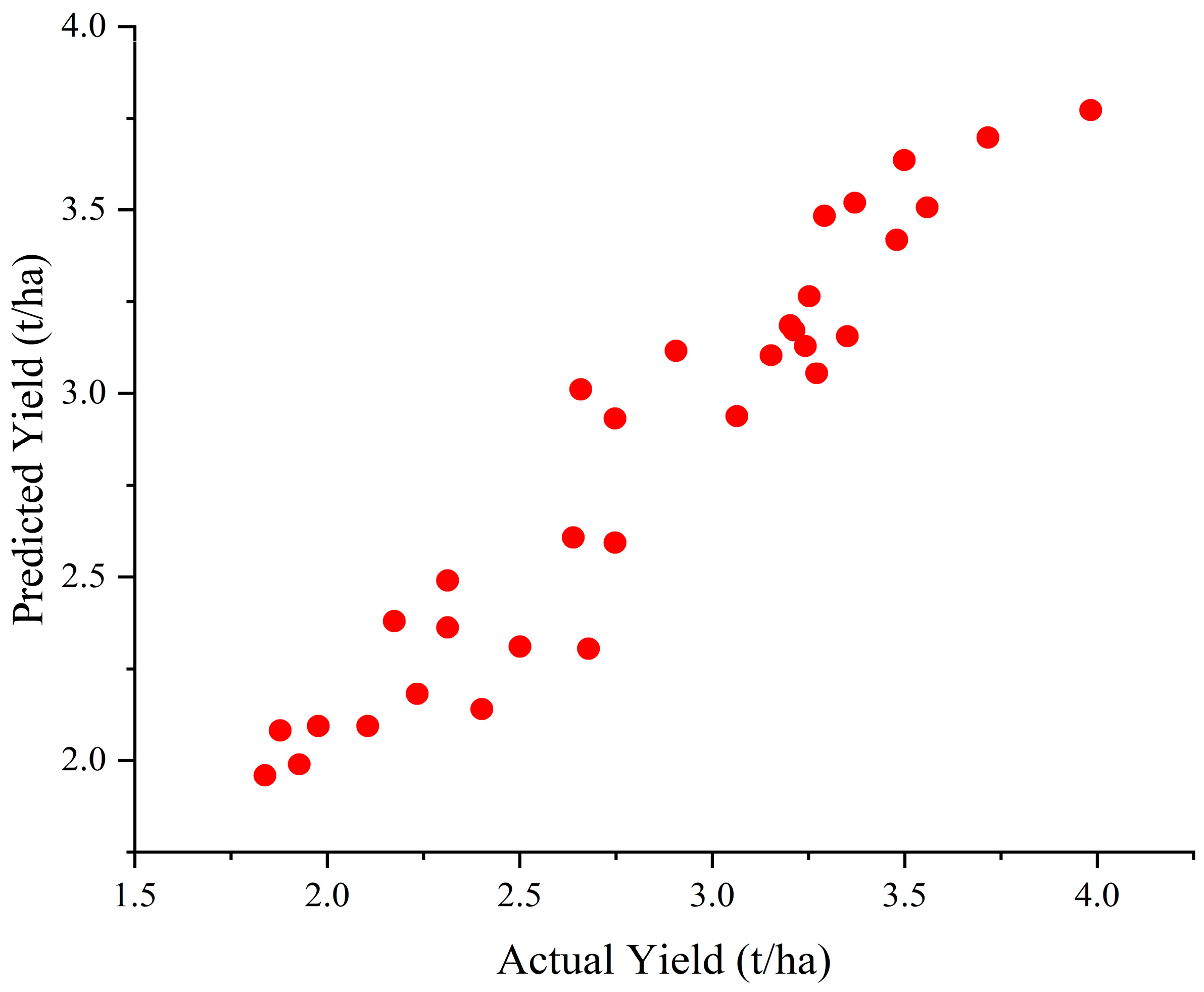 Sustainability 16 04443 g007