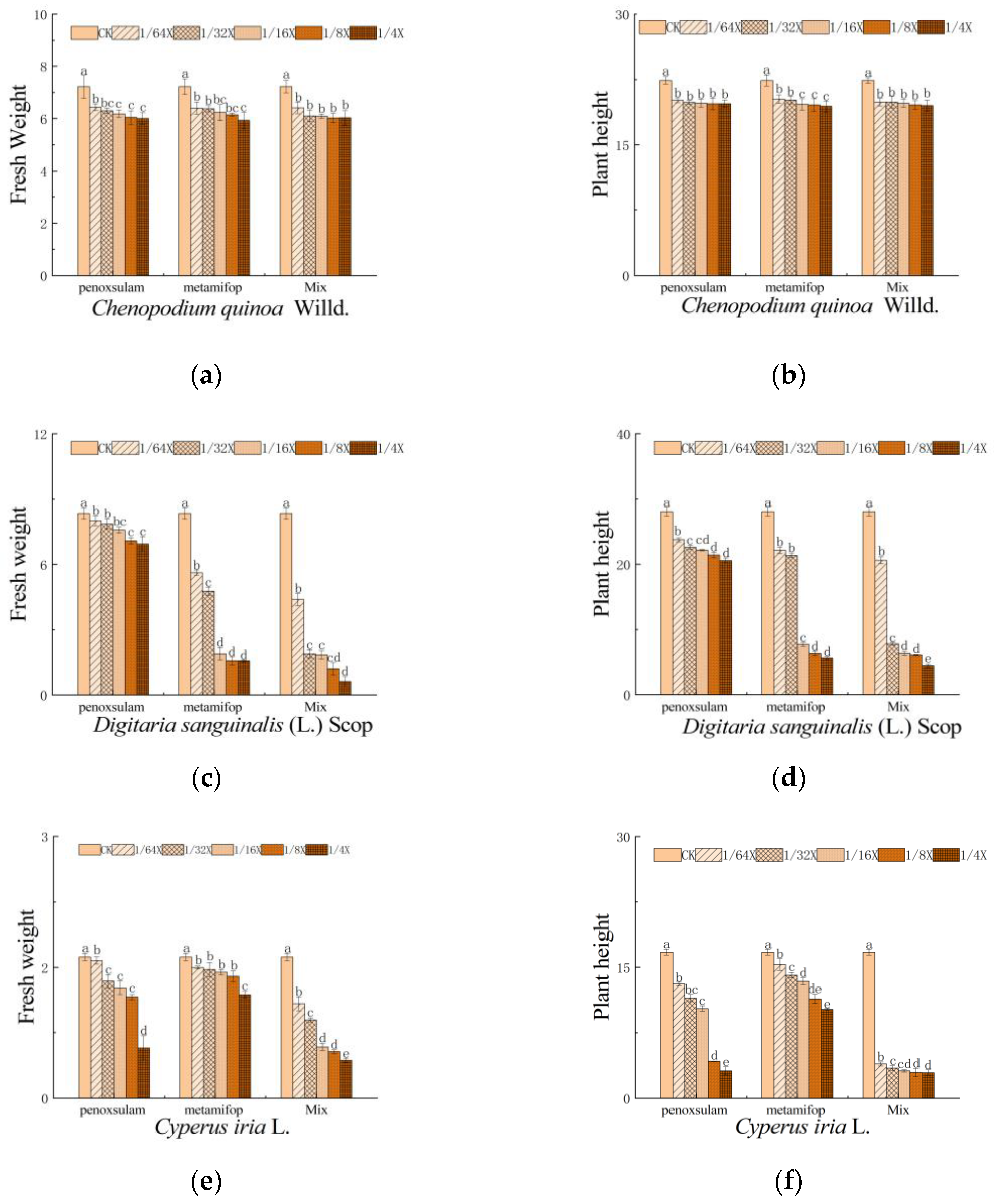 Sustainability 16 04444 g002a