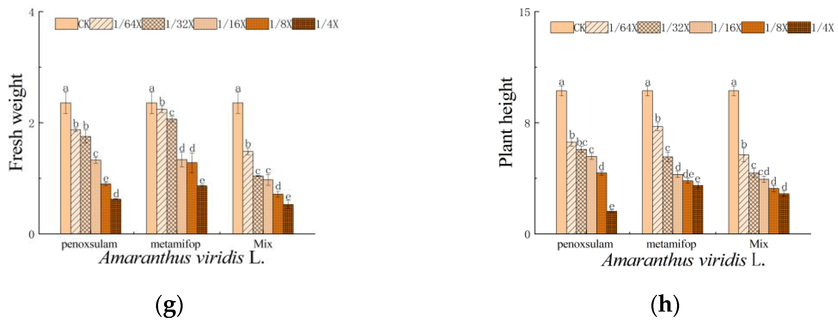 Sustainability 16 04444 g002b