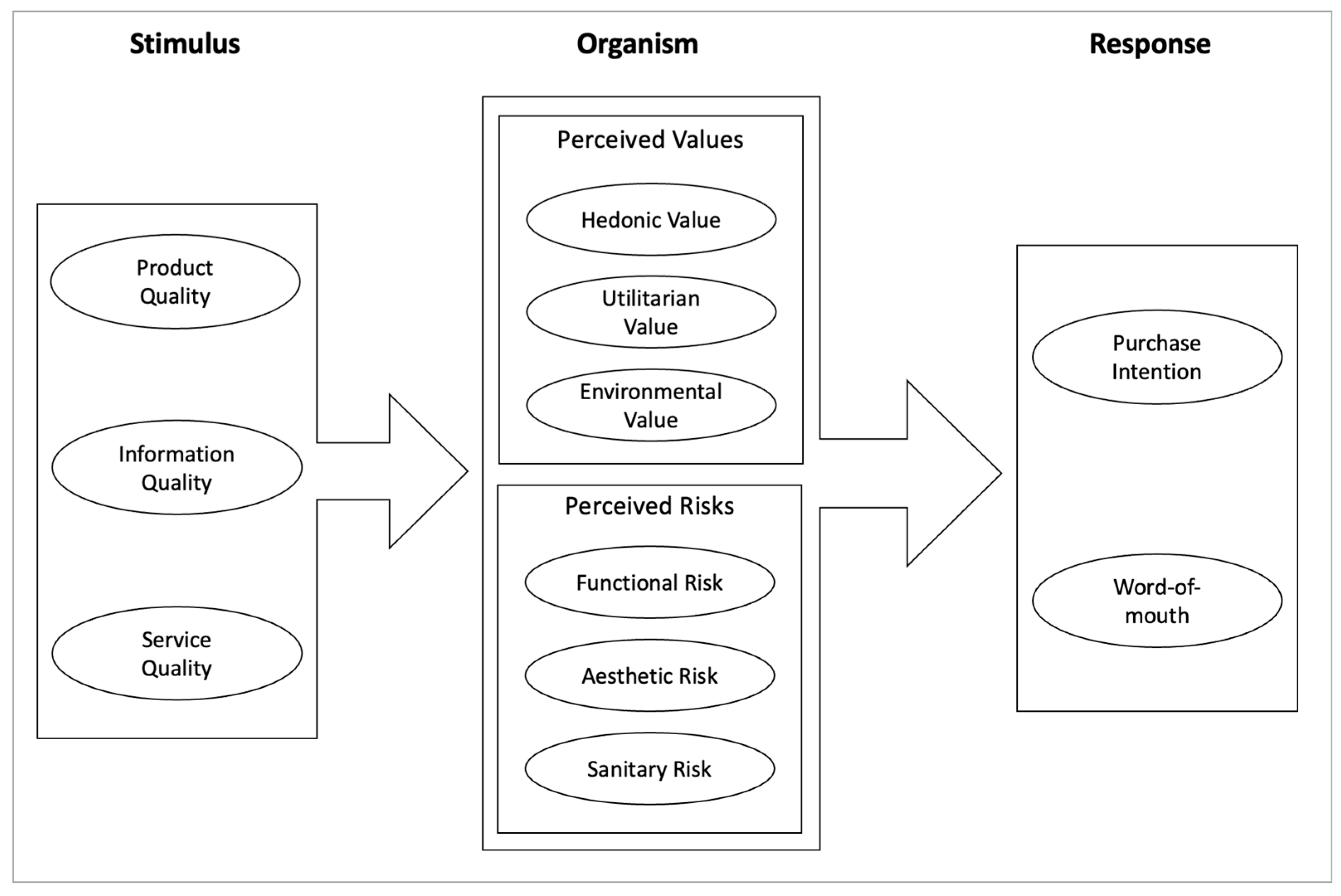 Sustainability 16 04445 g001
