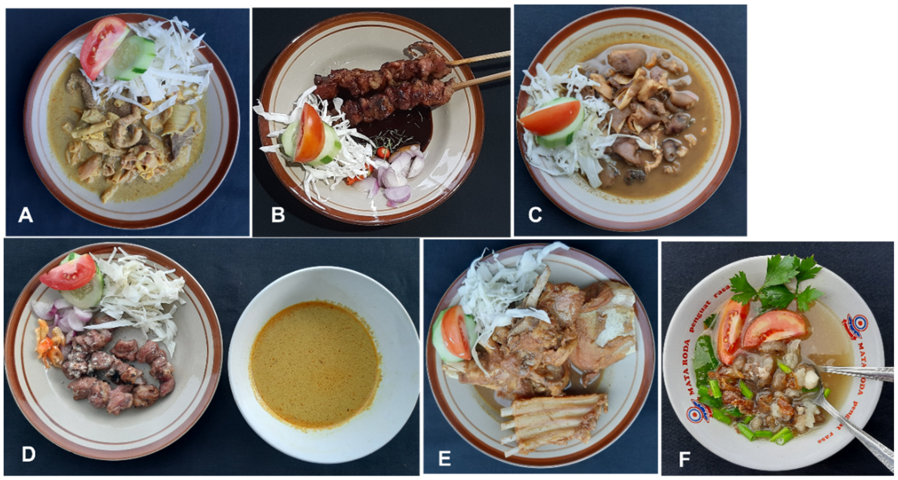 Sustainability 16 04448 g005