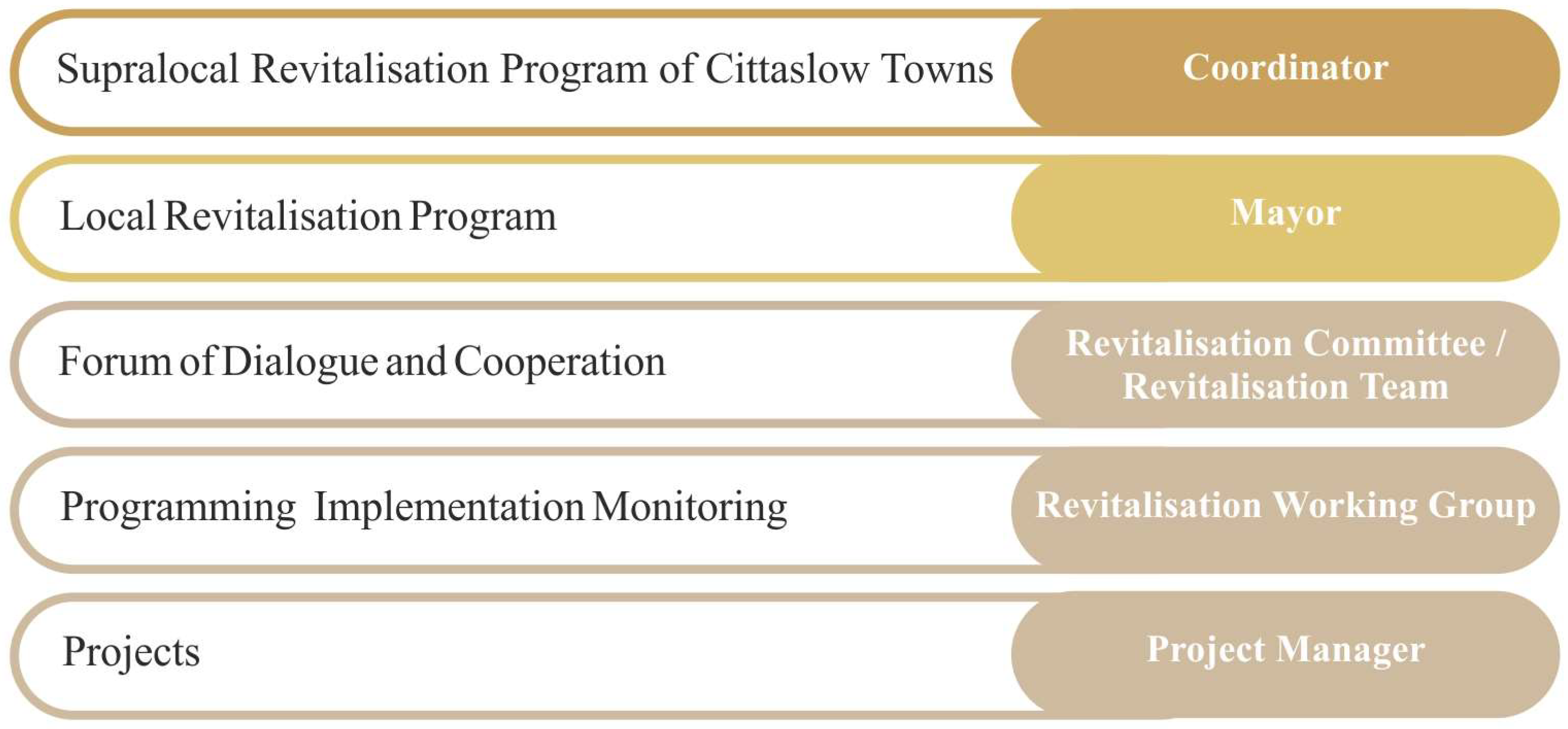 Sustainability 16 04459 g001