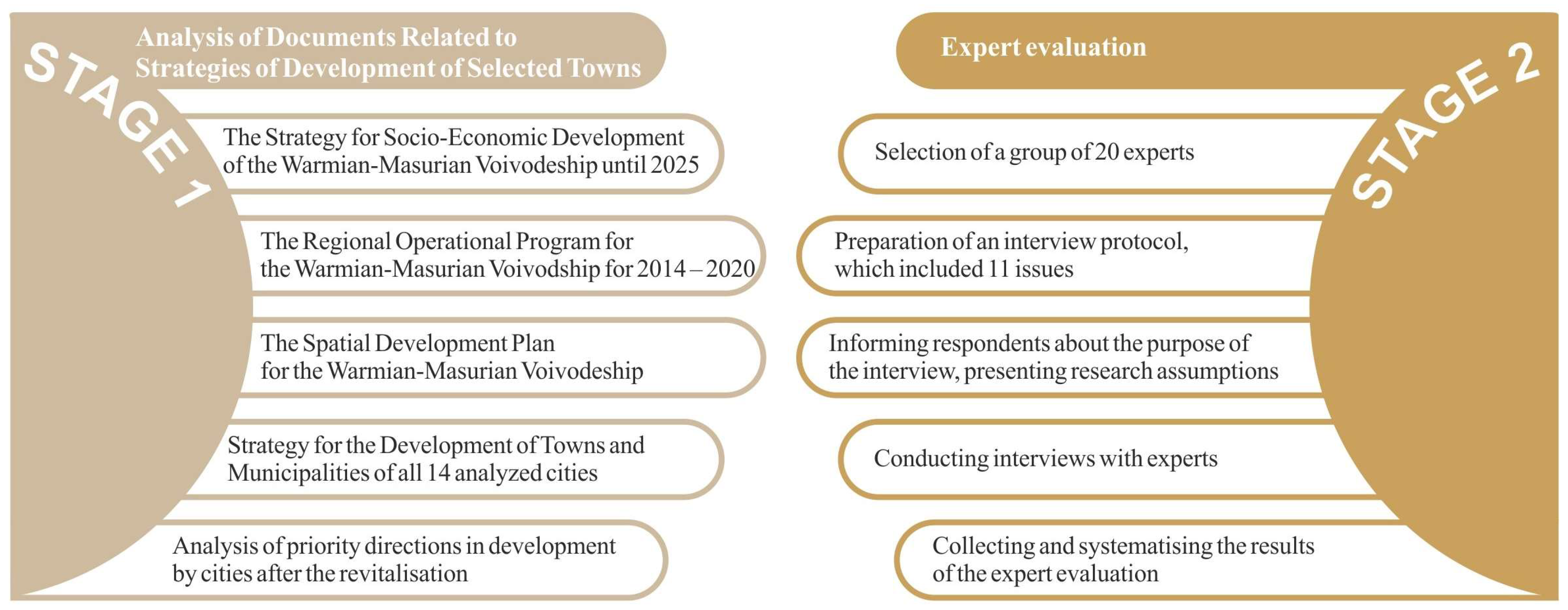 Sustainability 16 04459 g003