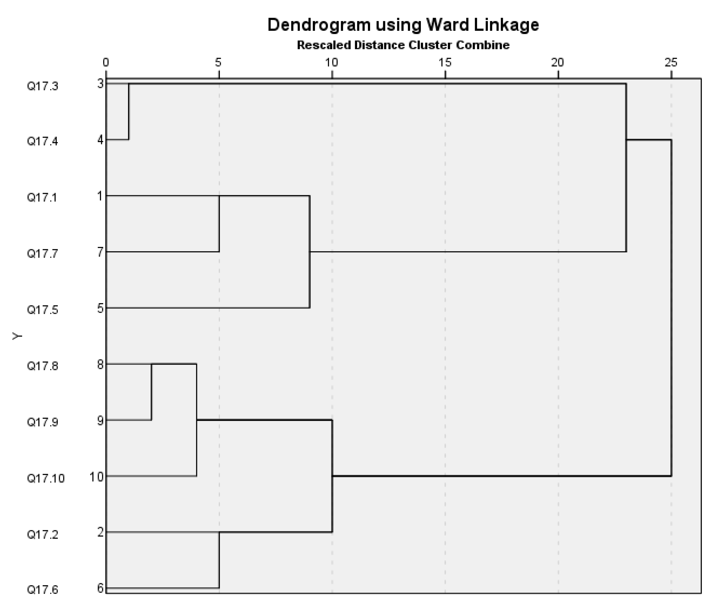 Sustainability 16 04464 g001