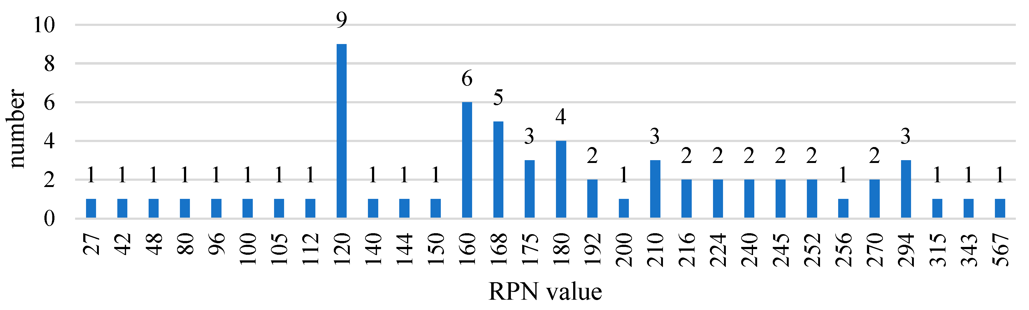 Sustainability 16 04466 g001a