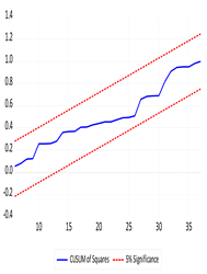 Sustainability 16 04468 i002