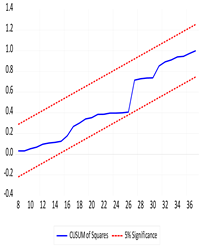 Sustainability 16 04468 i004