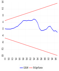 Sustainability 16 04468 i005