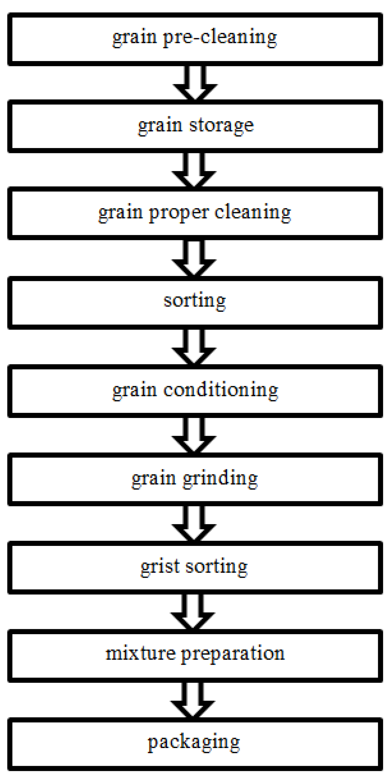 Sustainability 16 04475 g001