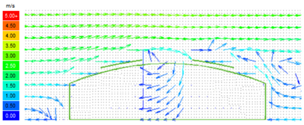 Sustainability 16 04476 i049