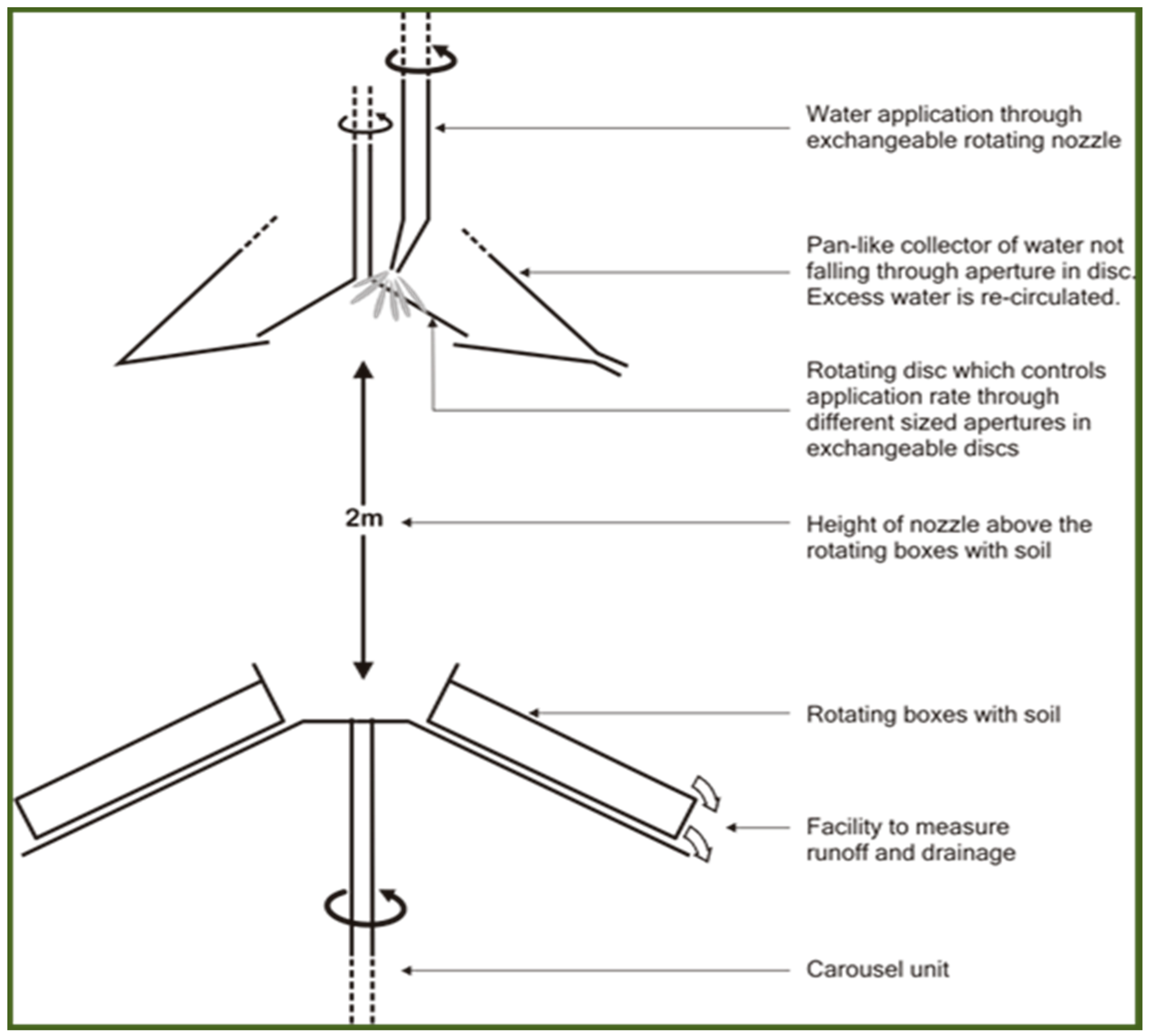 Sustainability 16 04477 g001