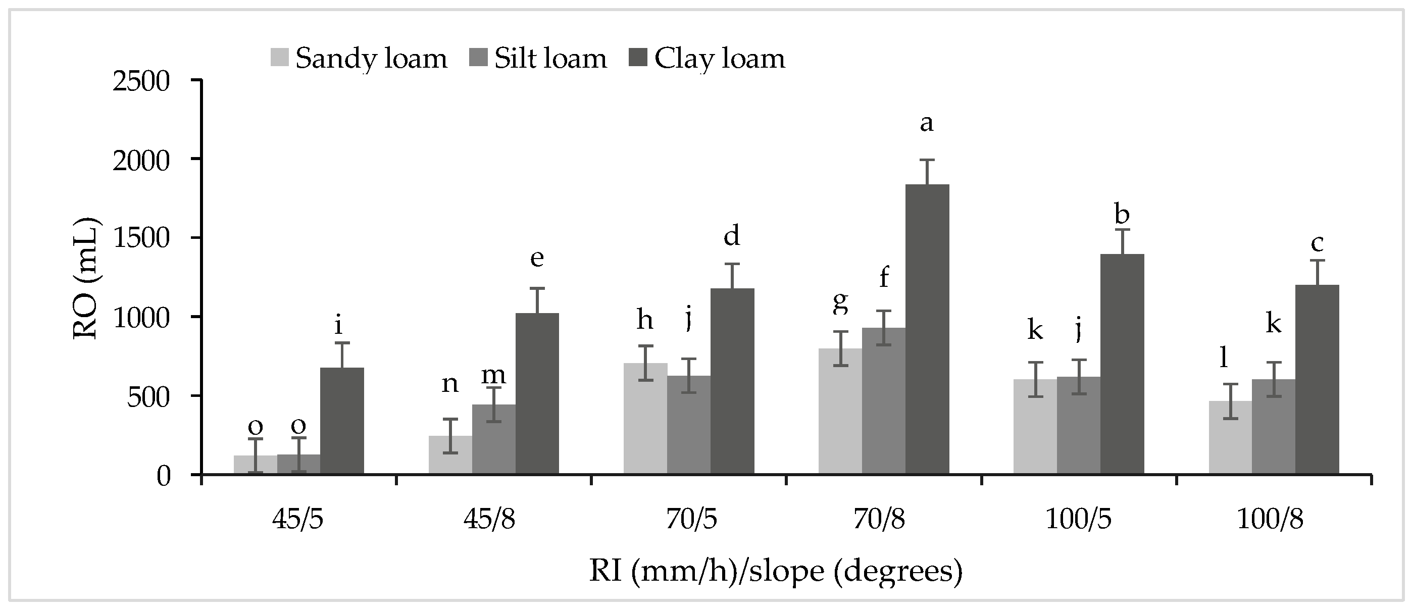 Sustainability 16 04477 g003