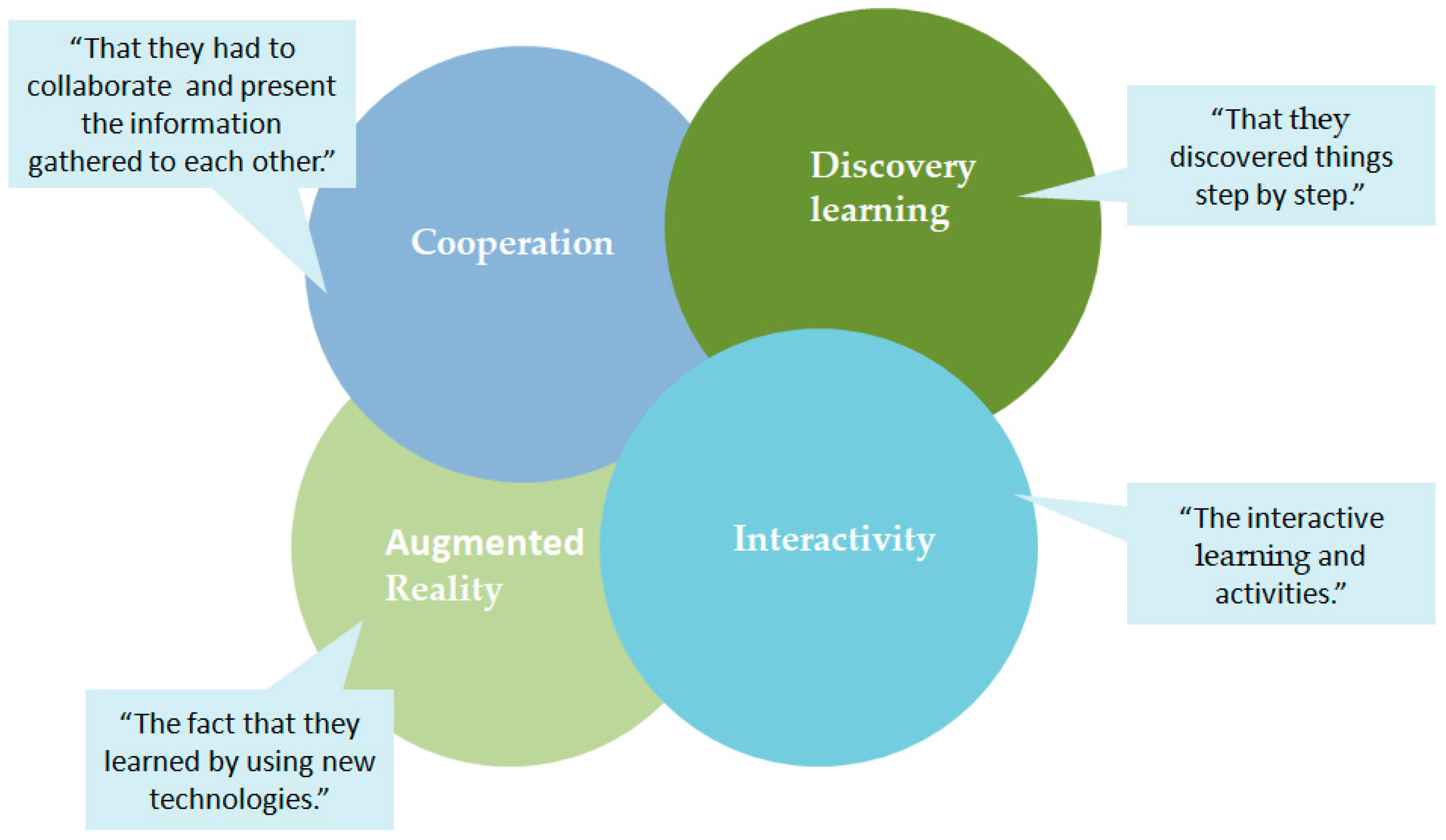 Sustainability 16 04481 g011