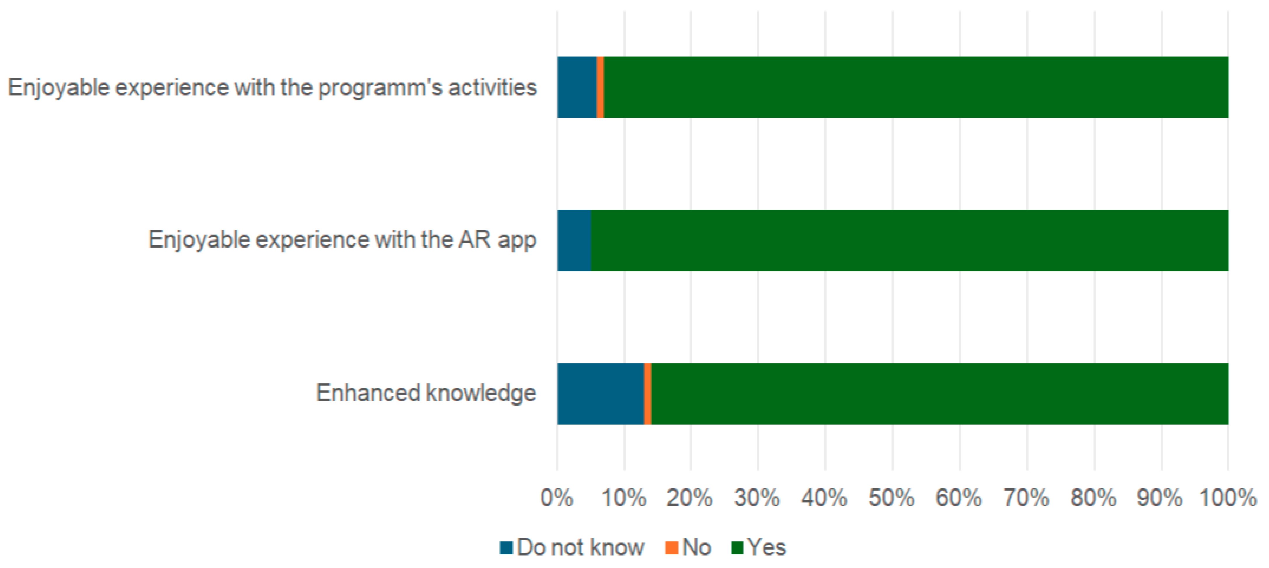 Sustainability 16 04481 g012