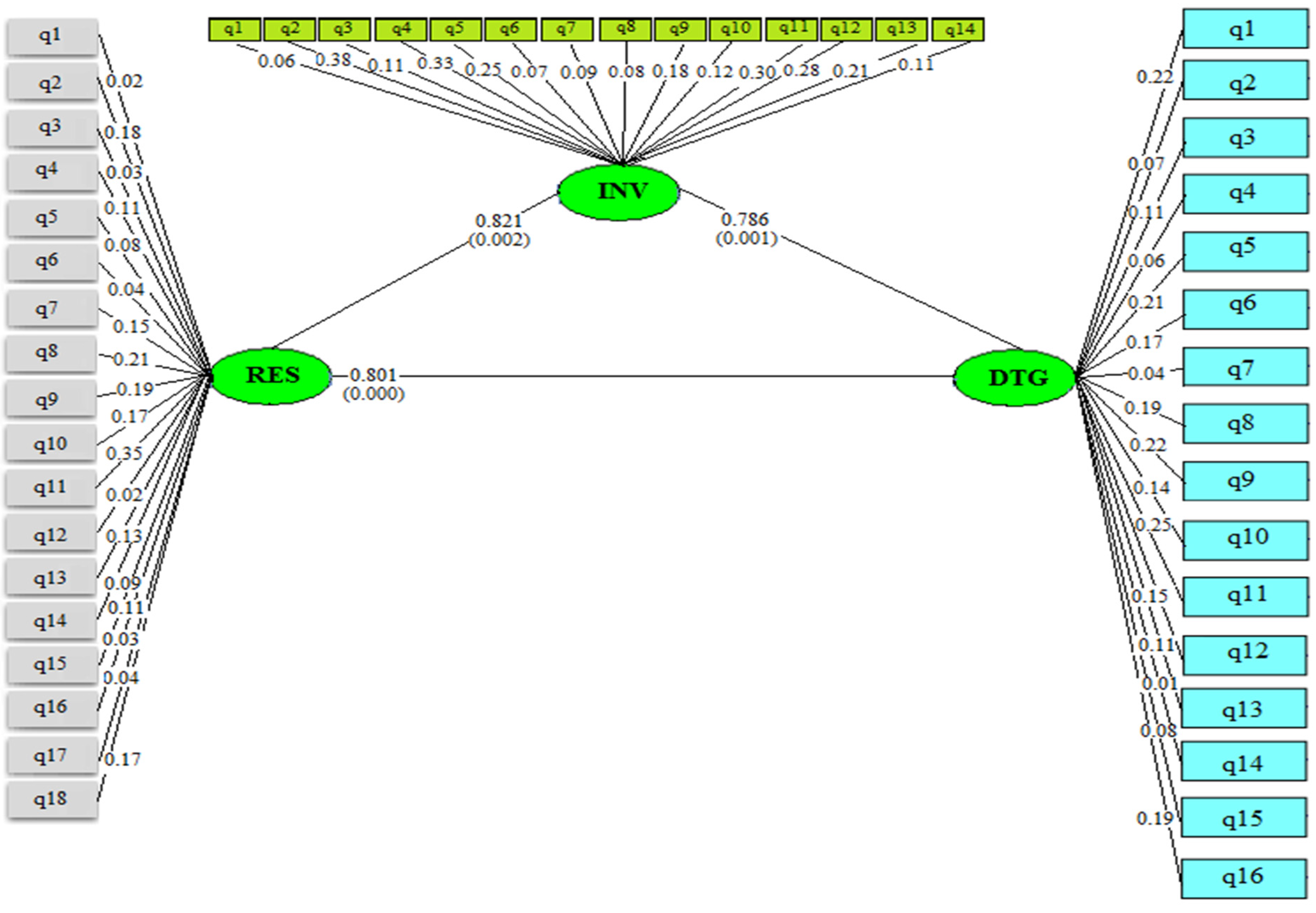 Sustainability 16 04493 g002