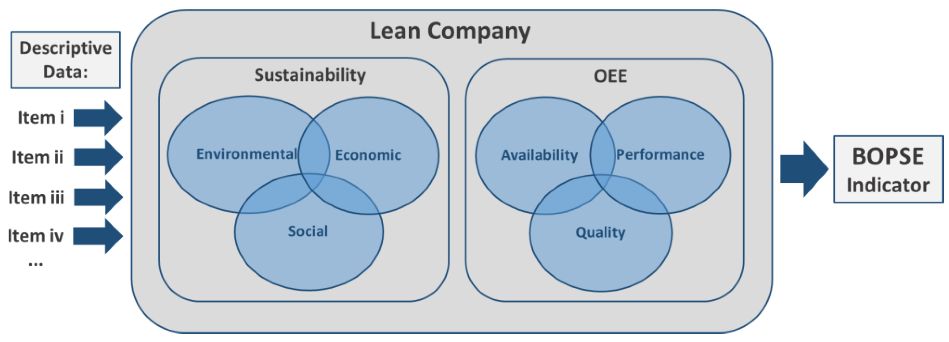 Sustainability 16 04508 g002