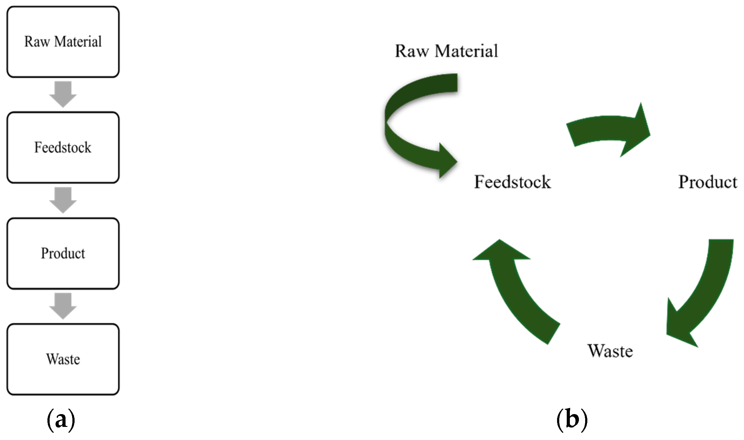 Sustainability 16 04517 g002 Sustainability 16 04517 g002