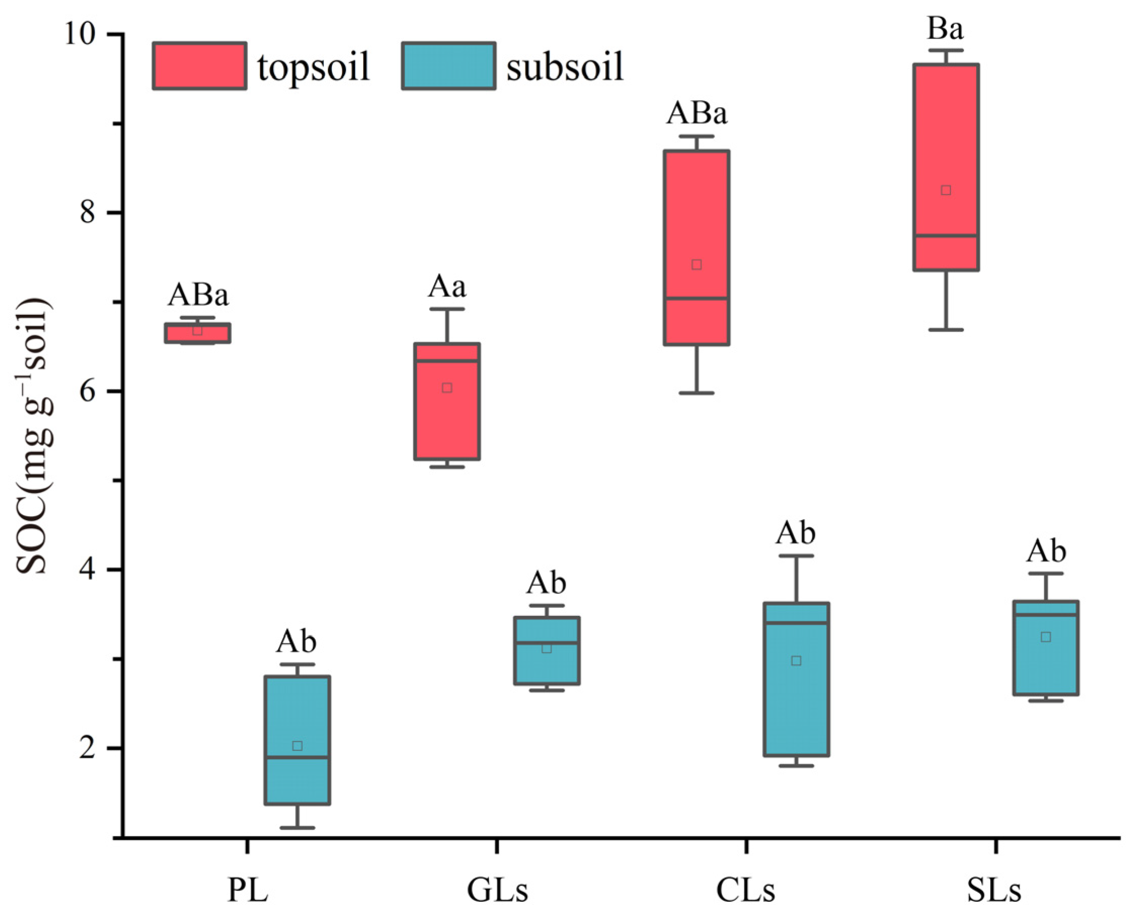 Sustainability 16 04538 g002