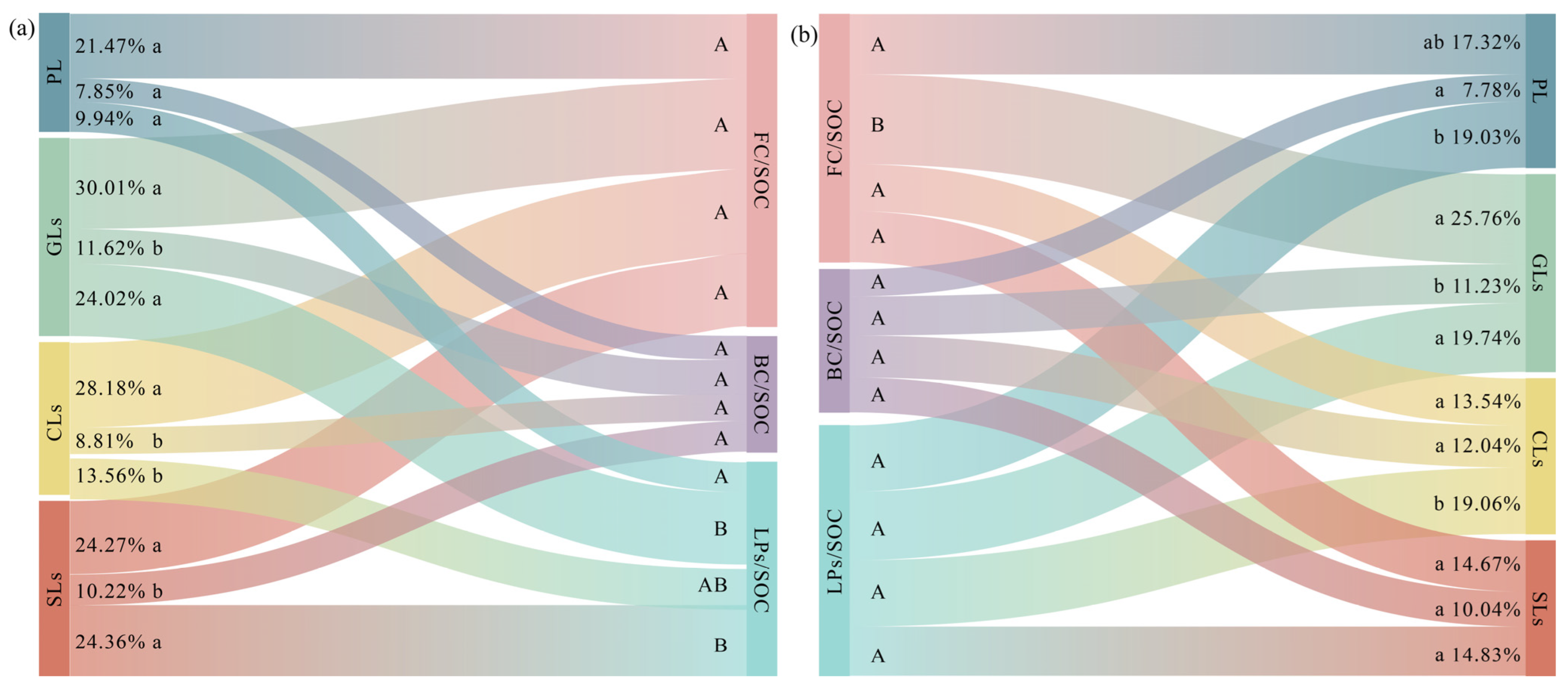 Sustainability 16 04538 g004