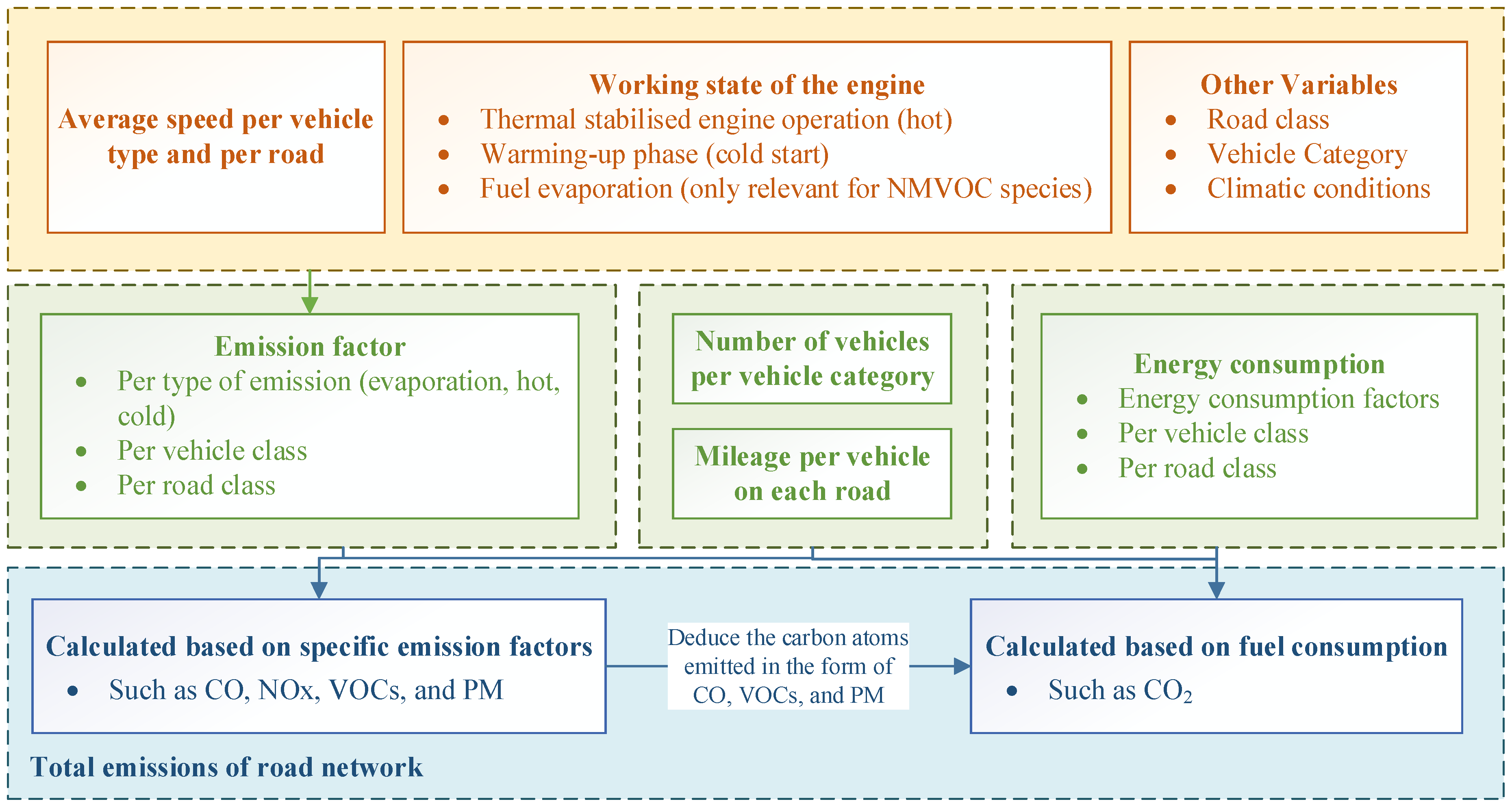 Sustainability 16 04539 g001
