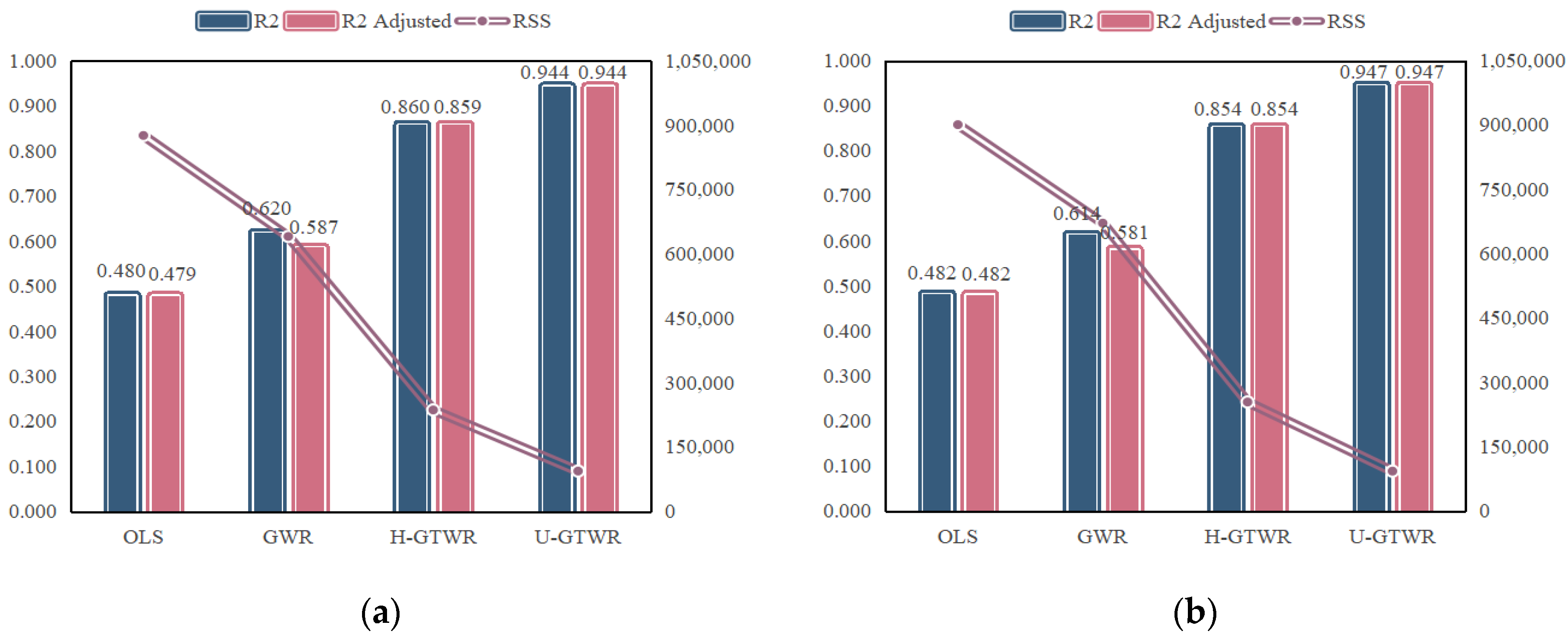 Sustainability 16 04539 g007