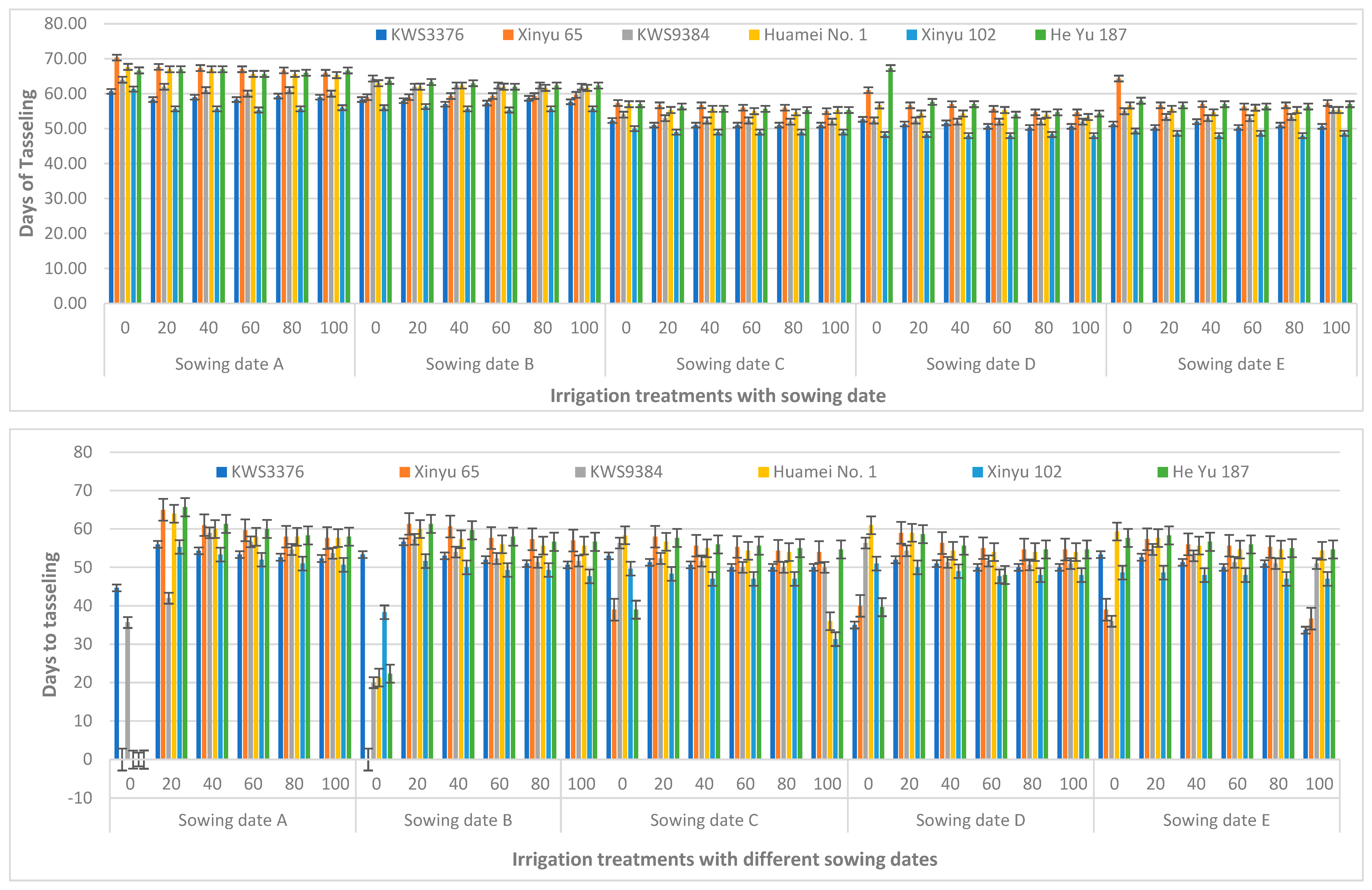 Sustainability 16 04571 g002