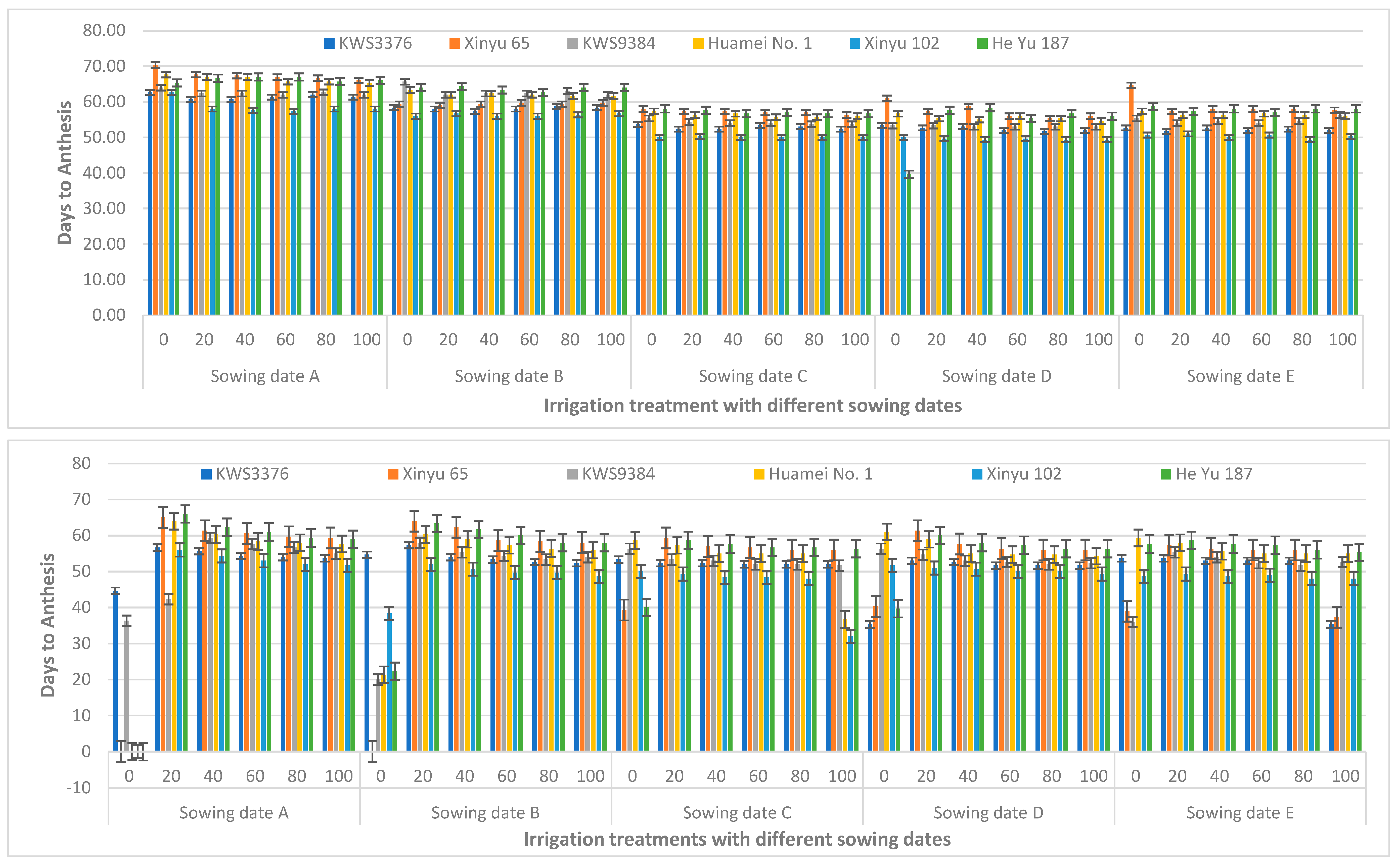 Sustainability 16 04571 g003