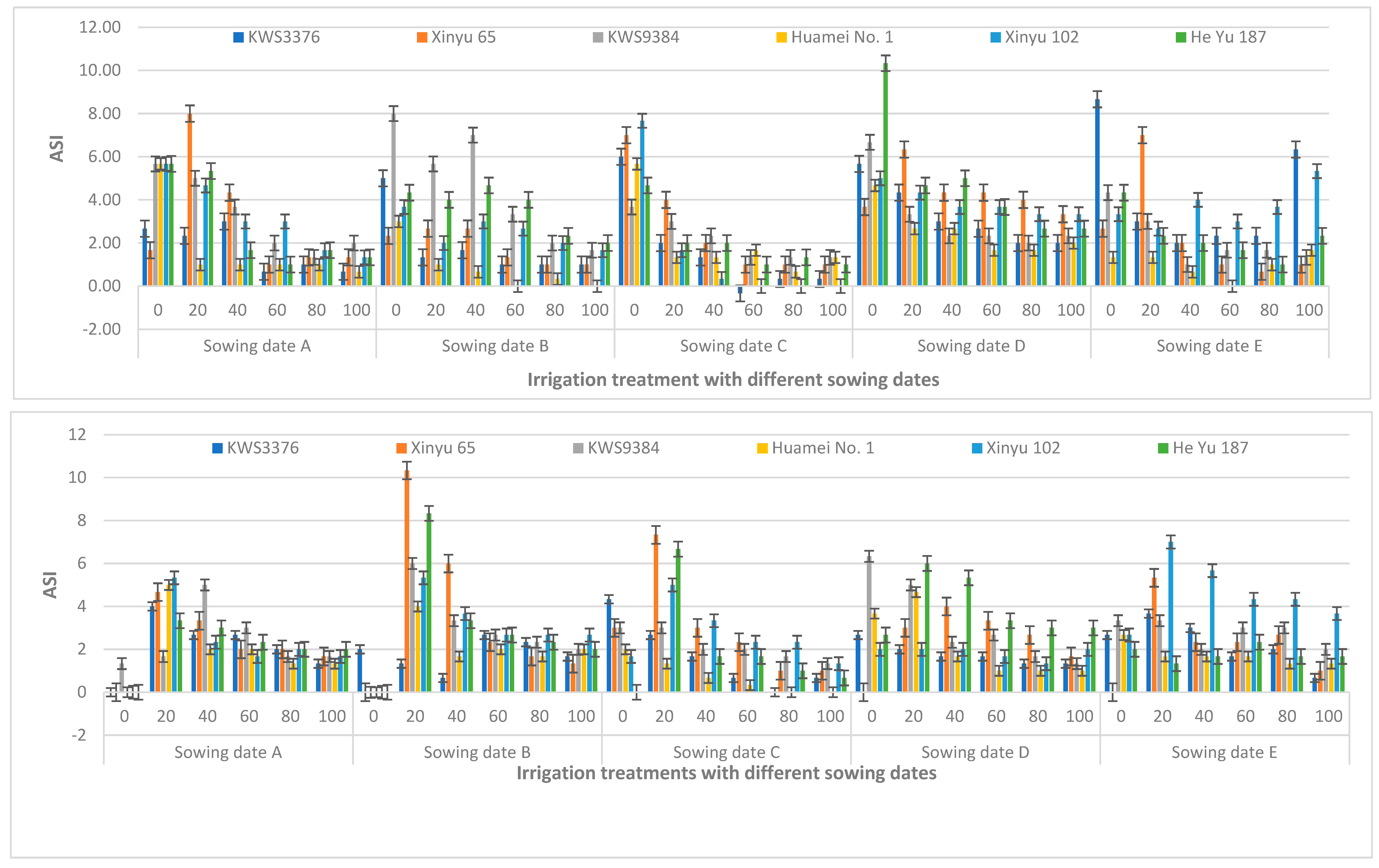 Sustainability 16 04571 g005
