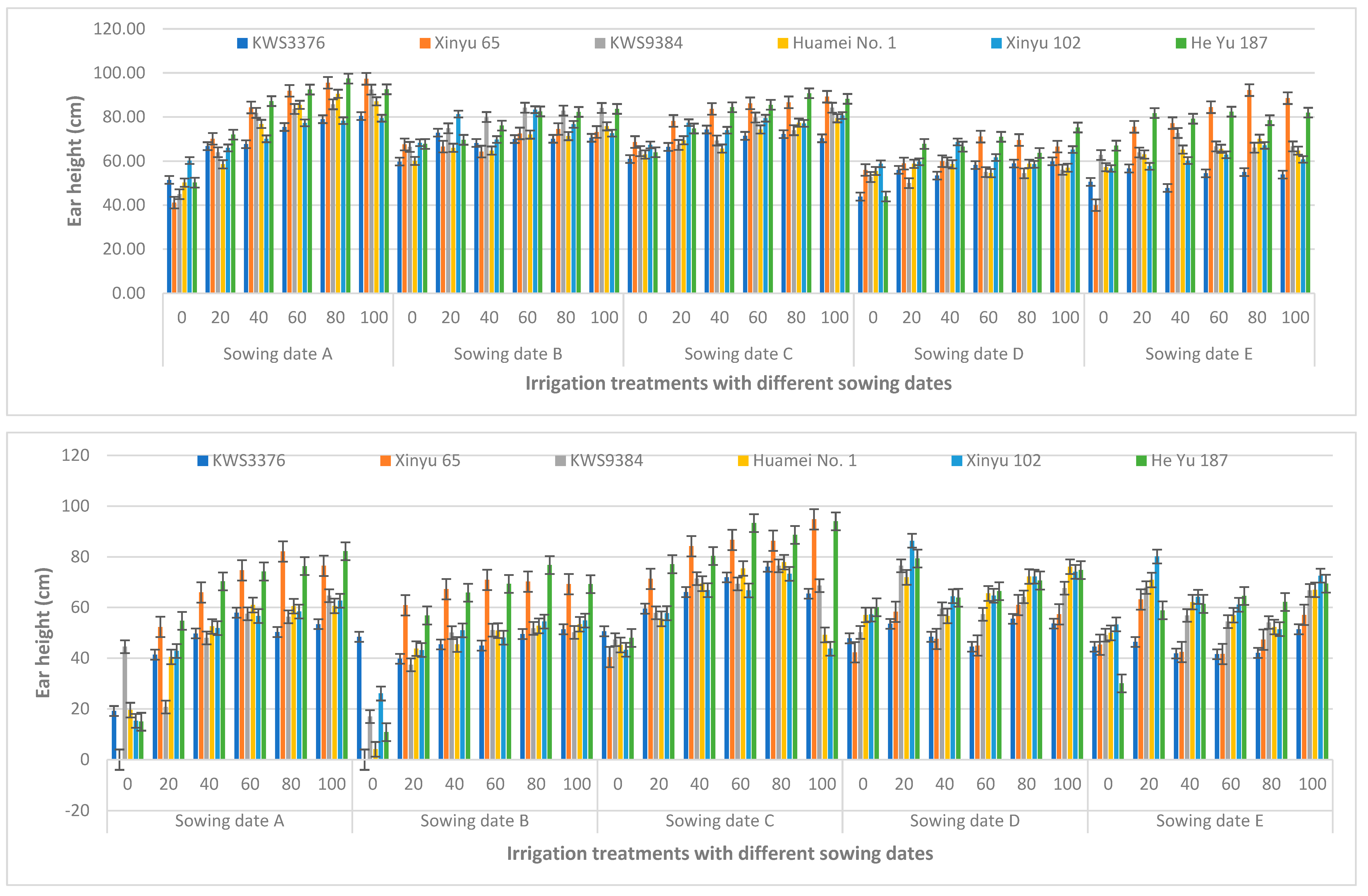 Sustainability 16 04571 g007