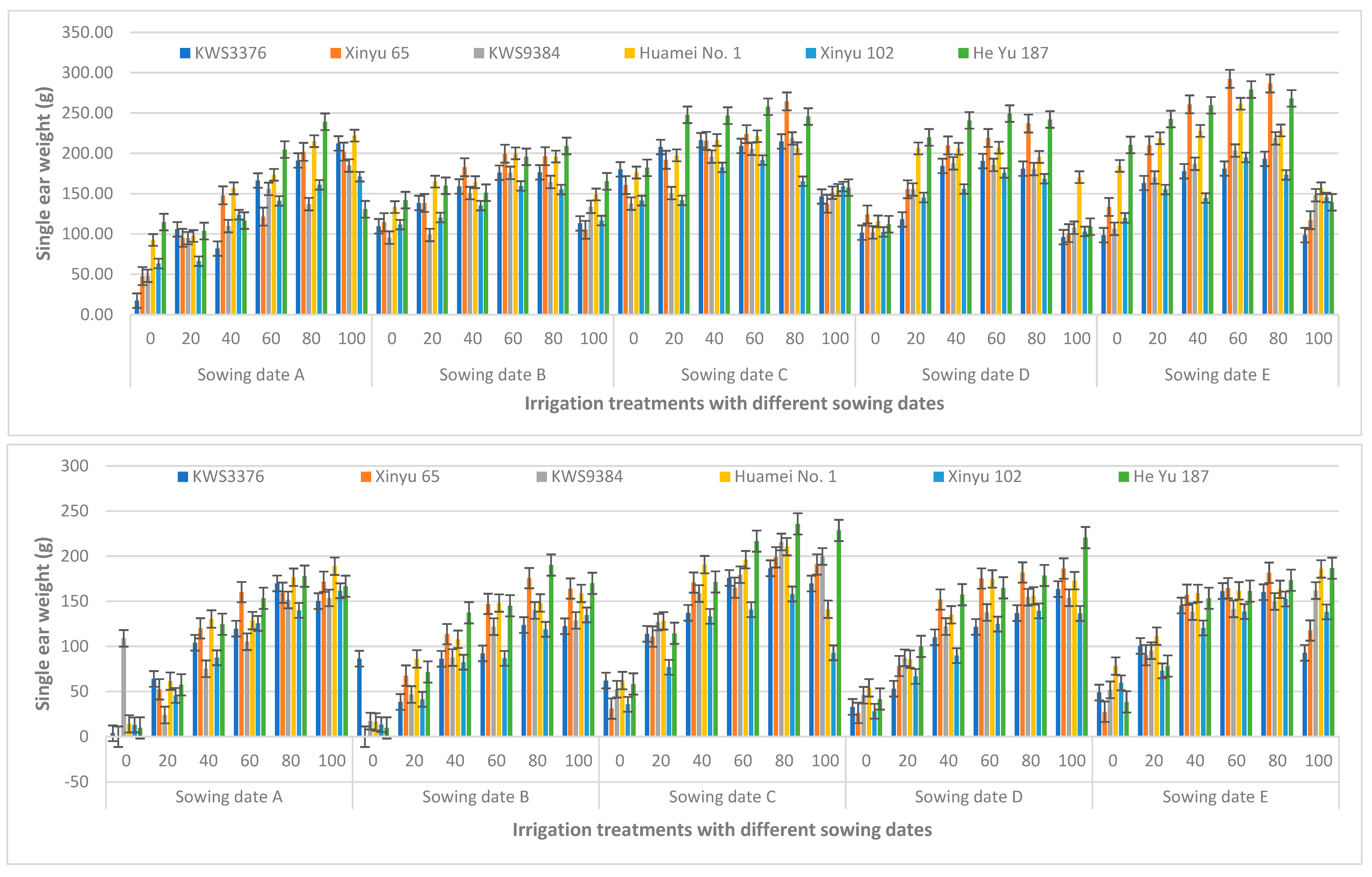 Sustainability 16 04571 g013