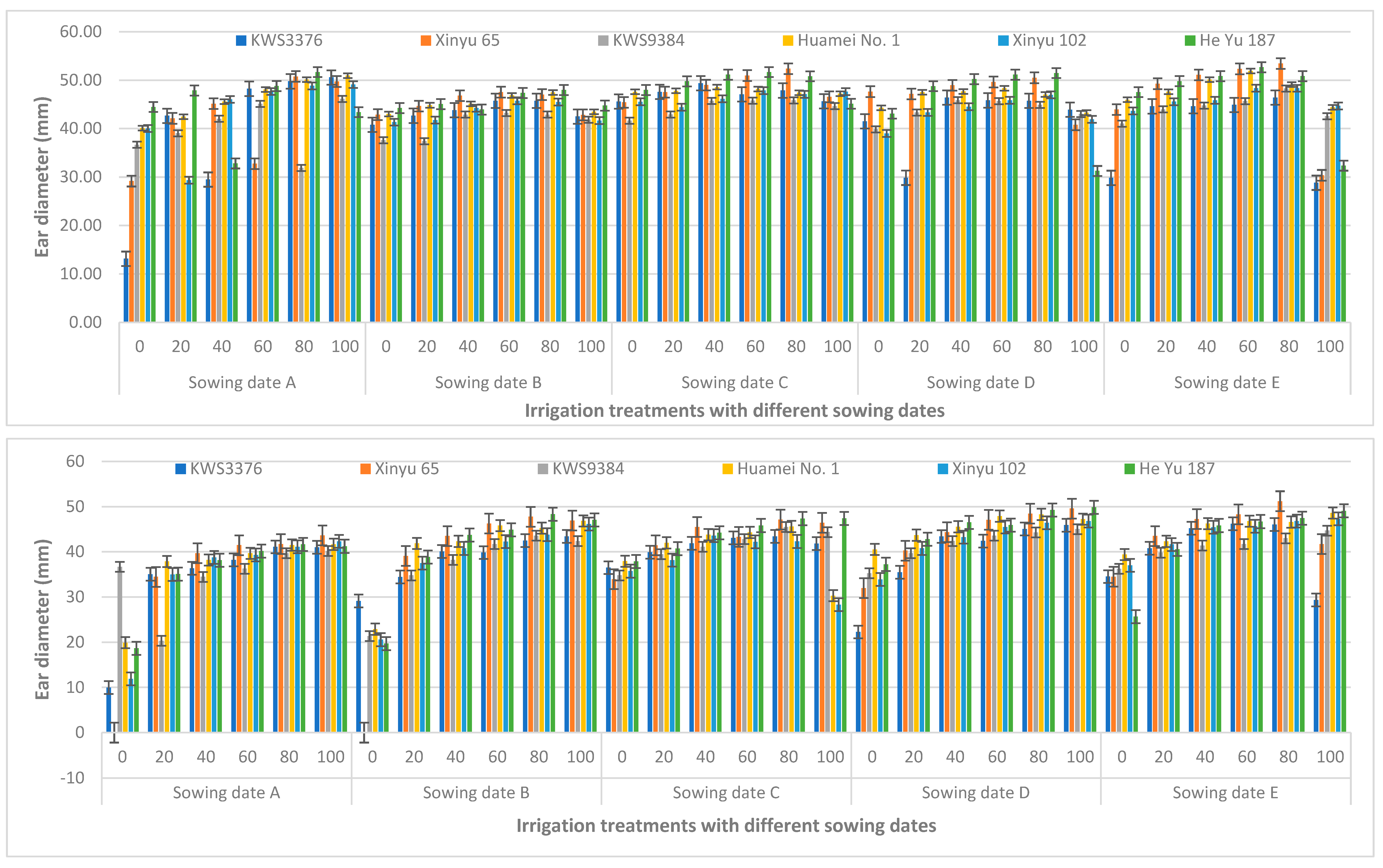 Sustainability 16 04571 g015