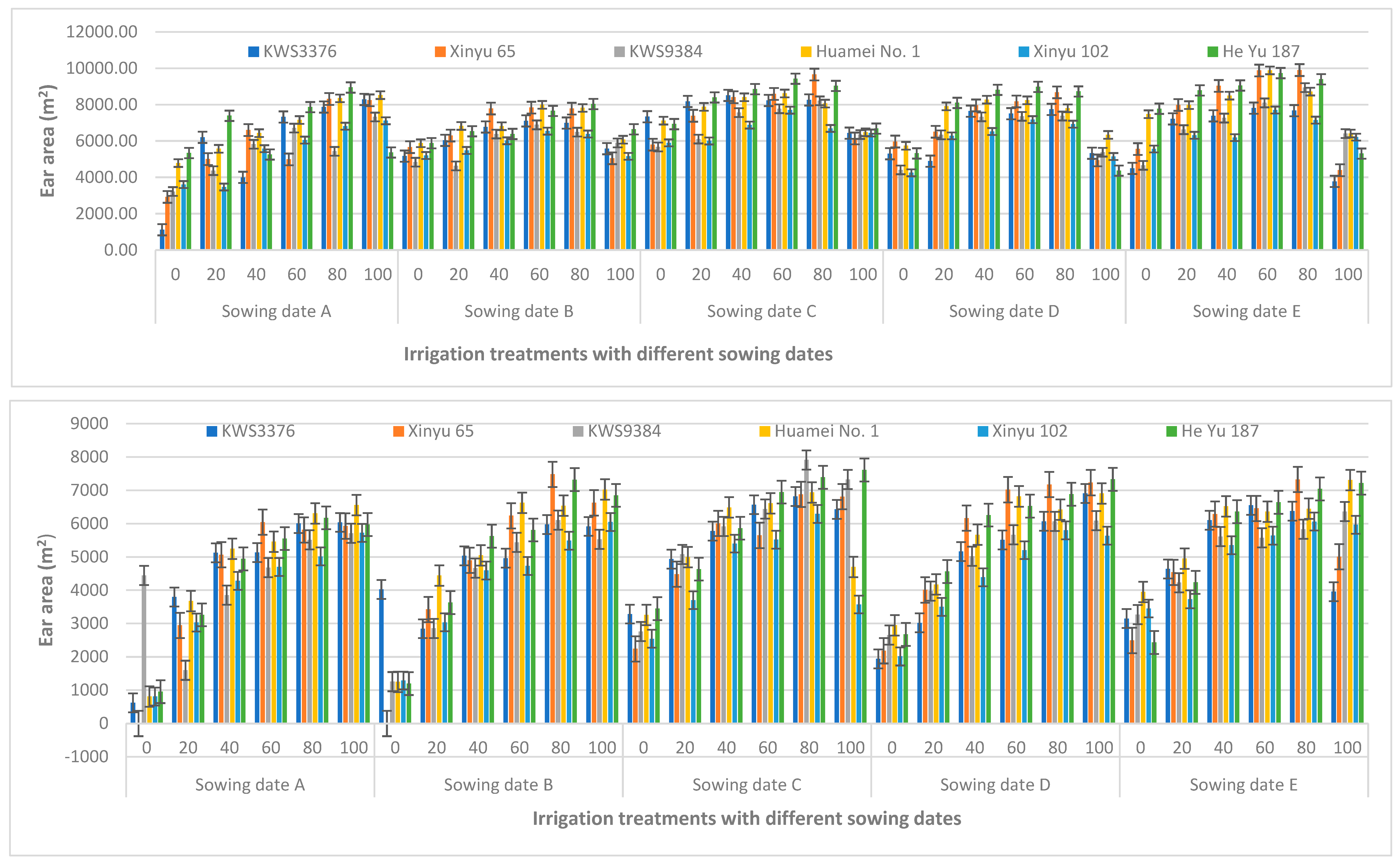 Sustainability 16 04571 g016