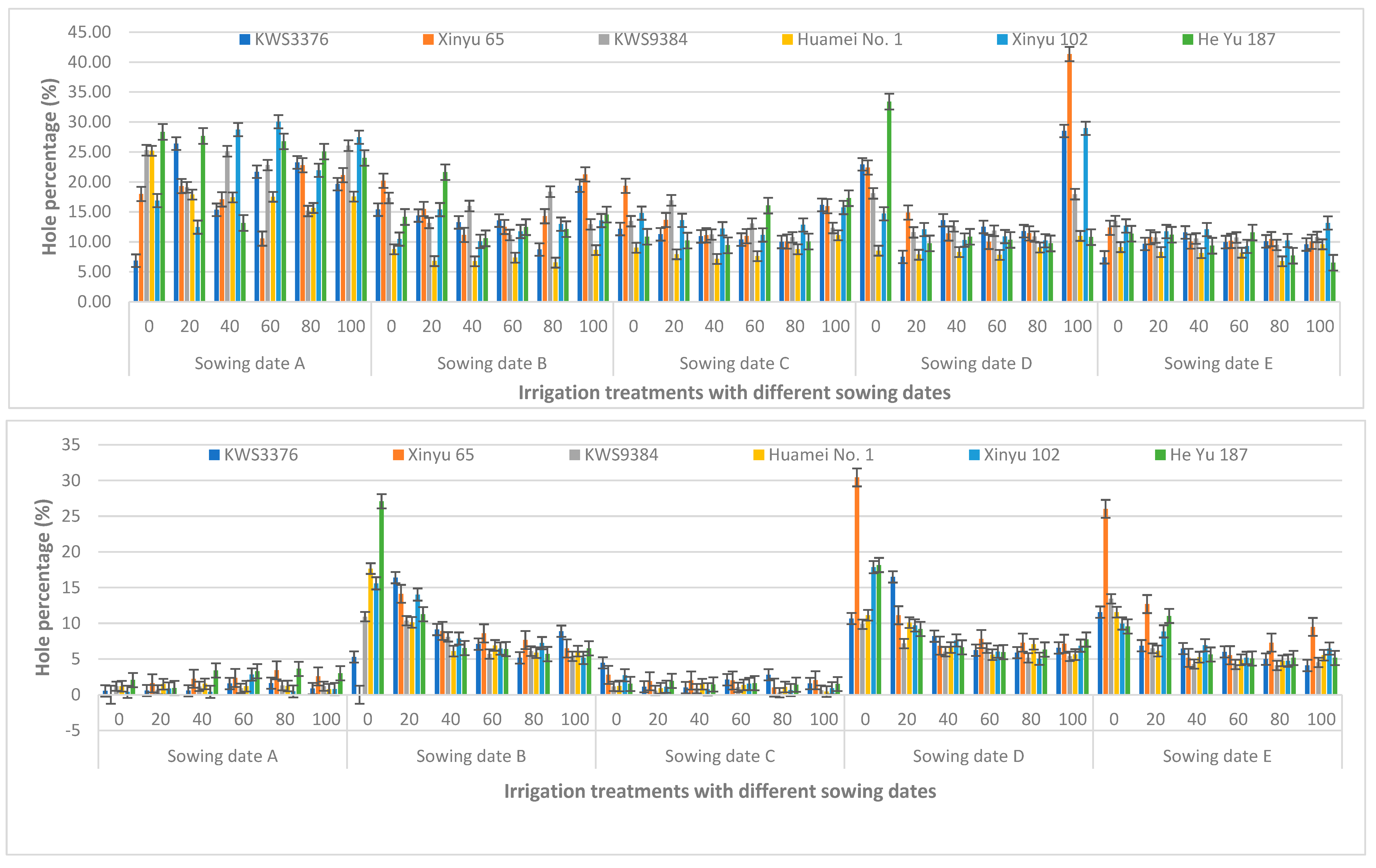 Sustainability 16 04571 g018