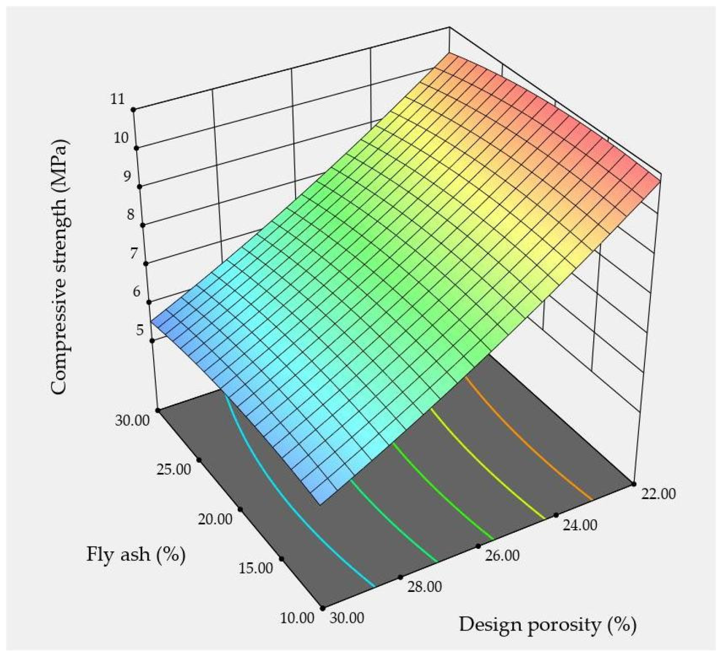 Sustainability 16 04575 g009