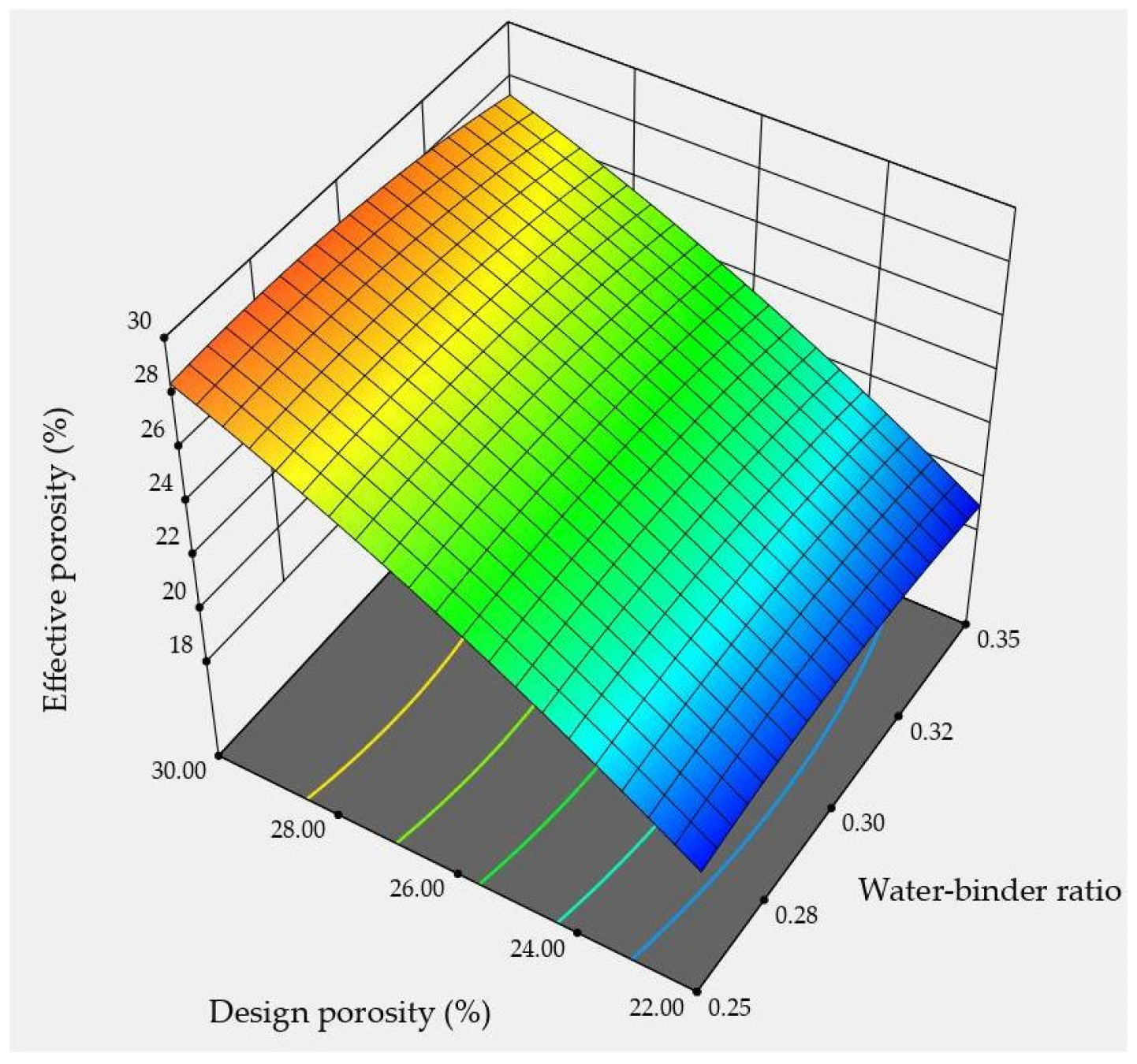 Sustainability 16 04575 g010