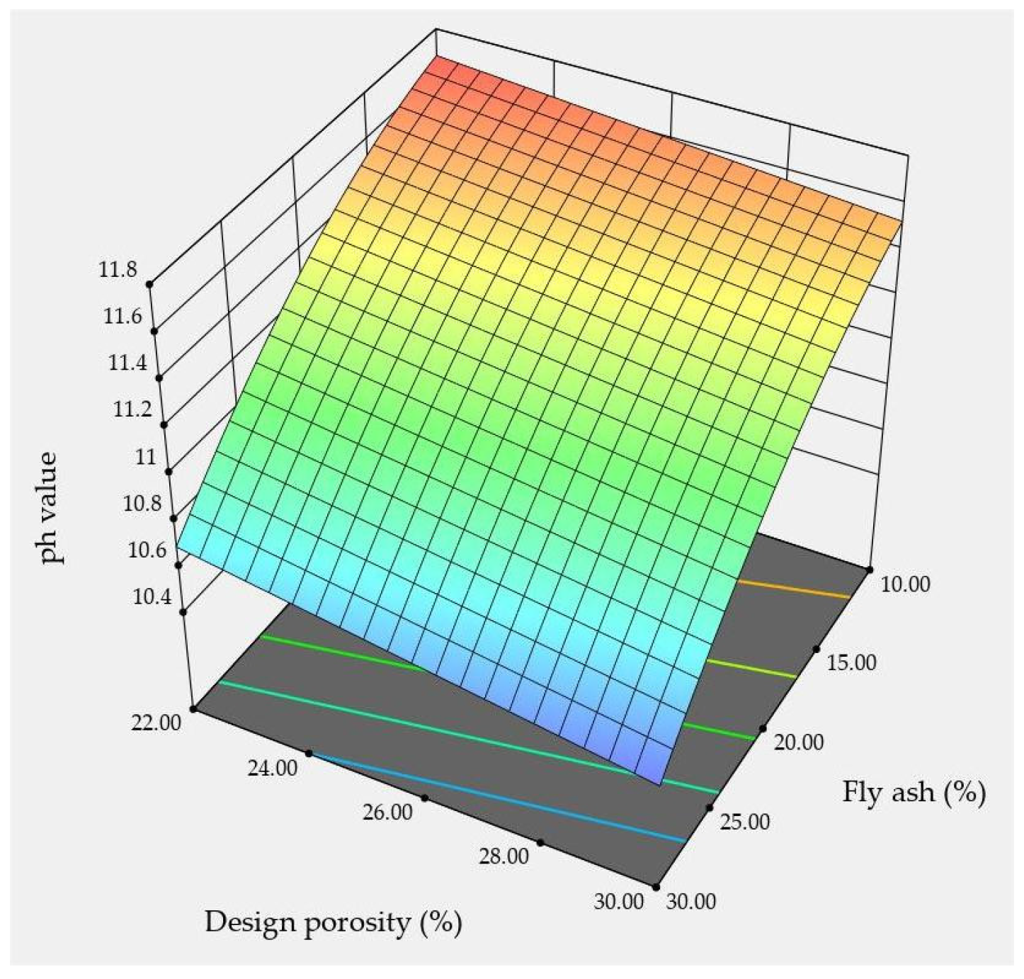 Sustainability 16 04575 g012