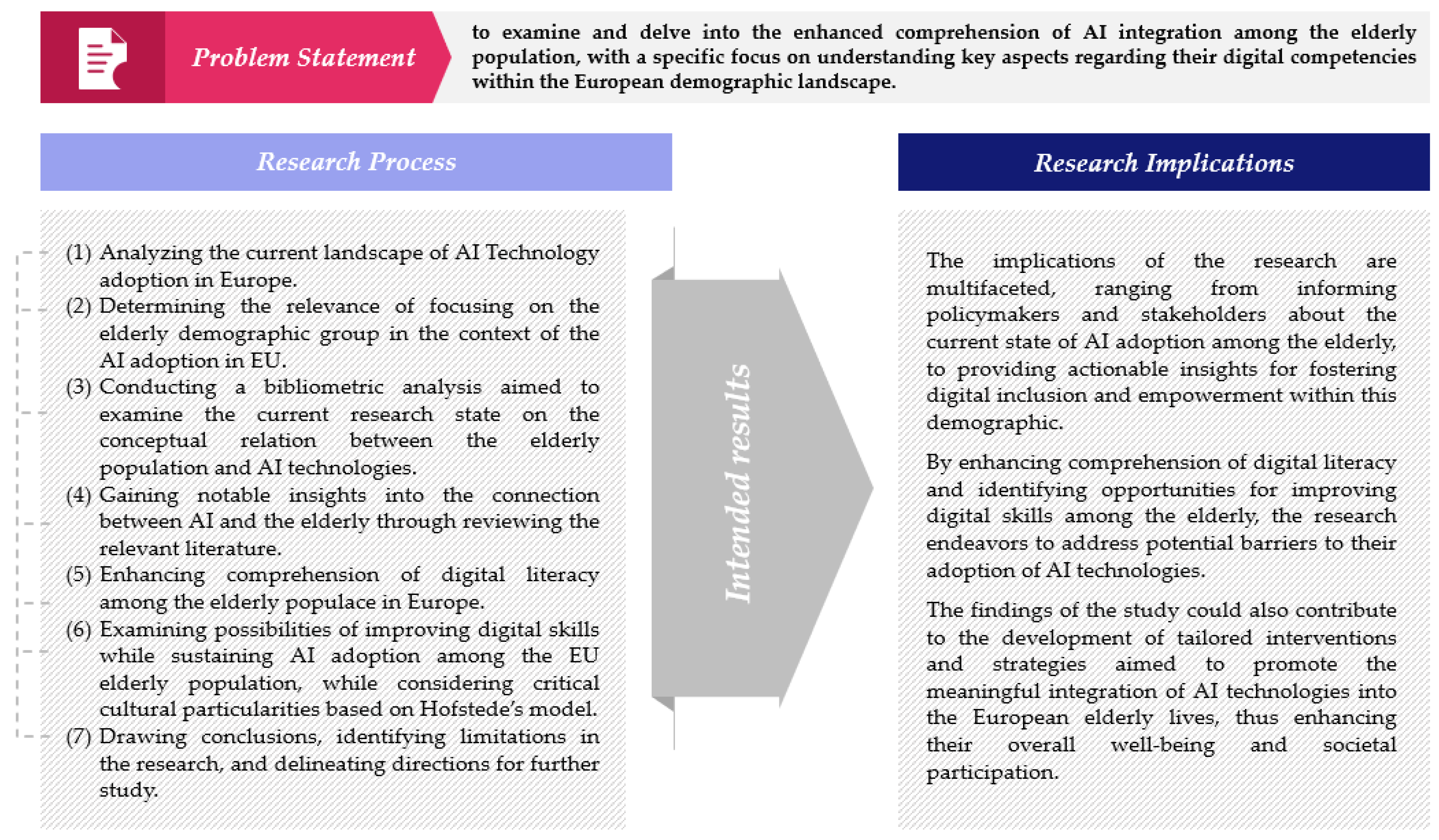 Sustainability 16 04579 g001