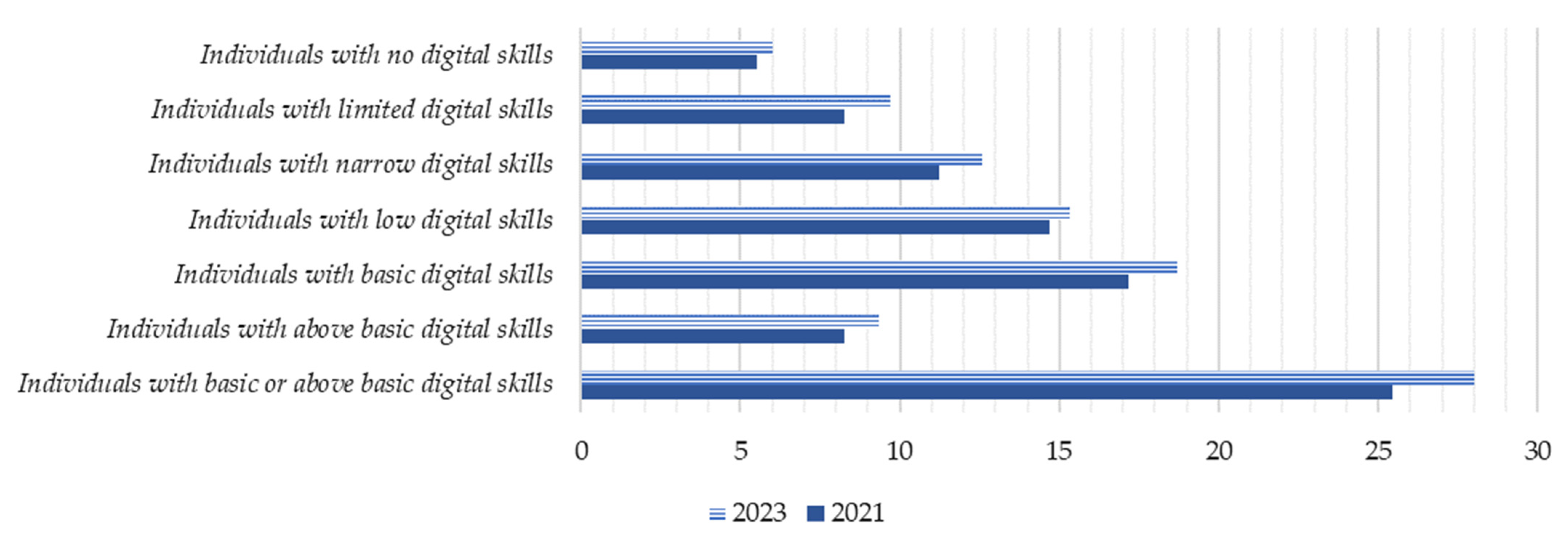 Sustainability 16 04579 g009