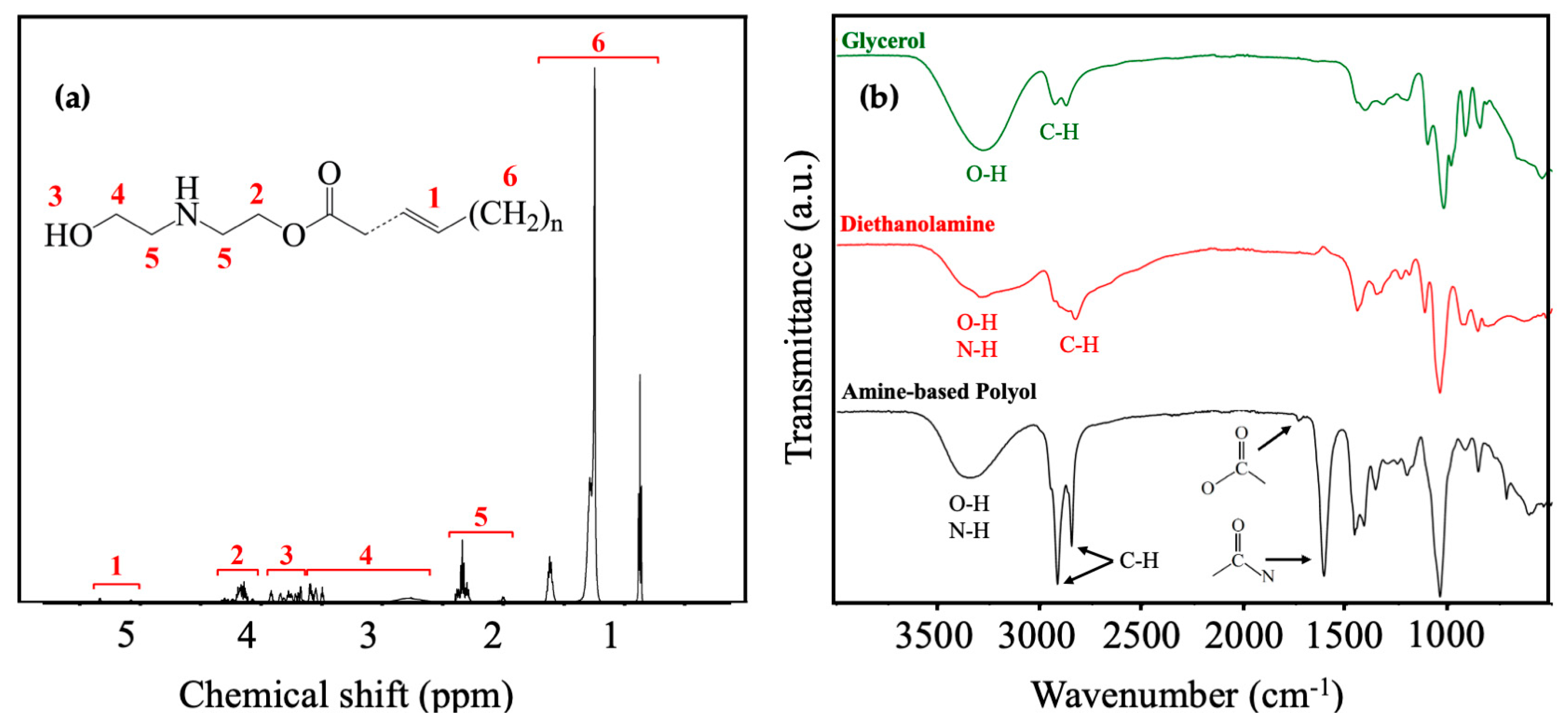 Sustainability 16 04587 g004