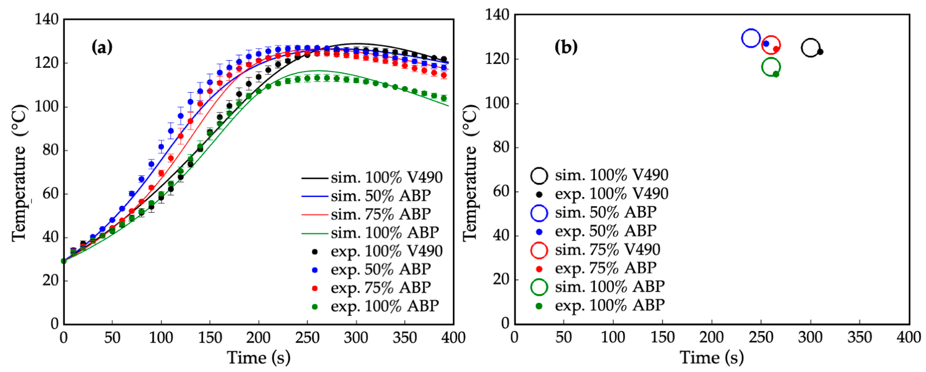 Sustainability 16 04587 g009