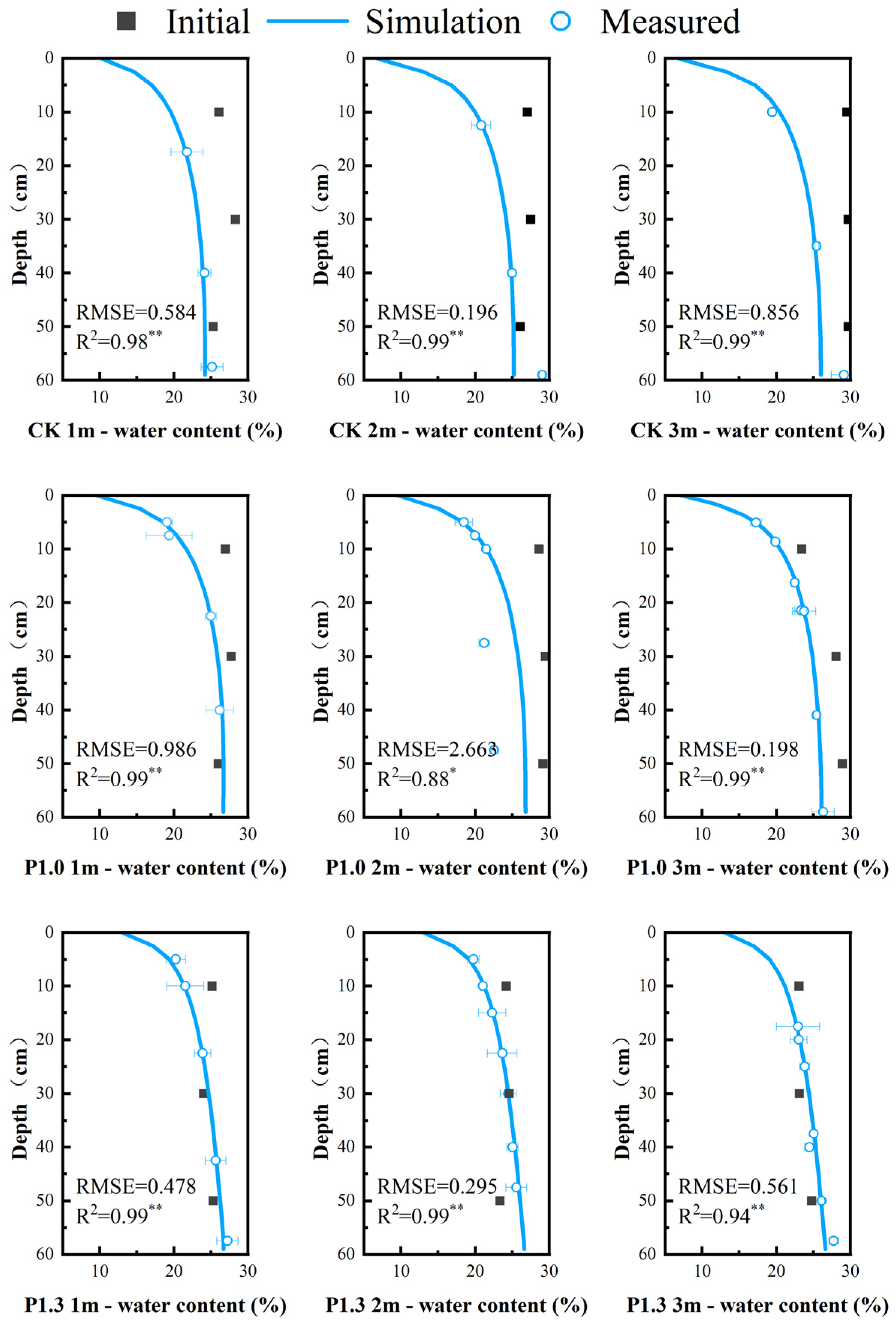 Sustainability 16 04590 g007