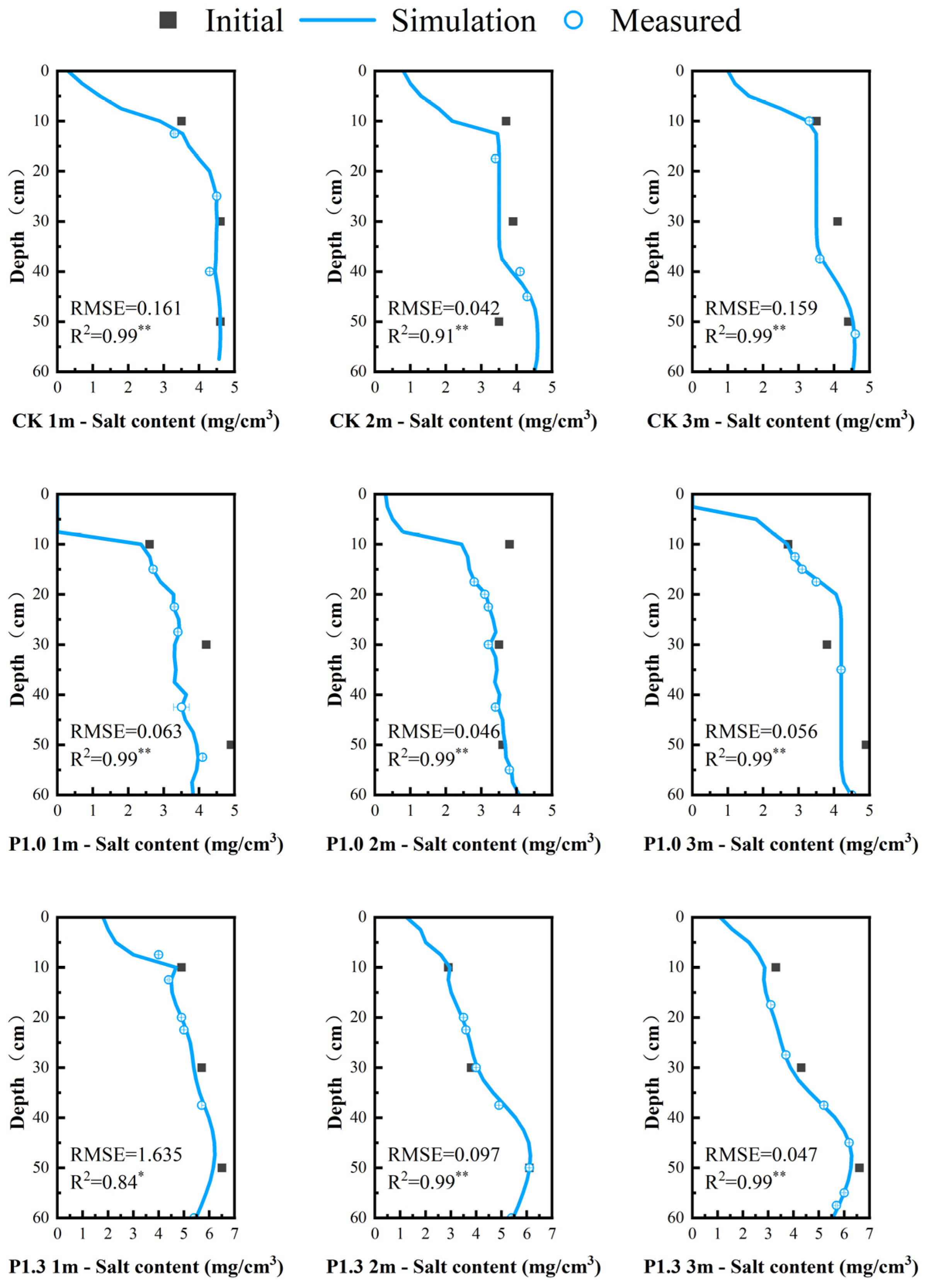 Sustainability 16 04590 g008