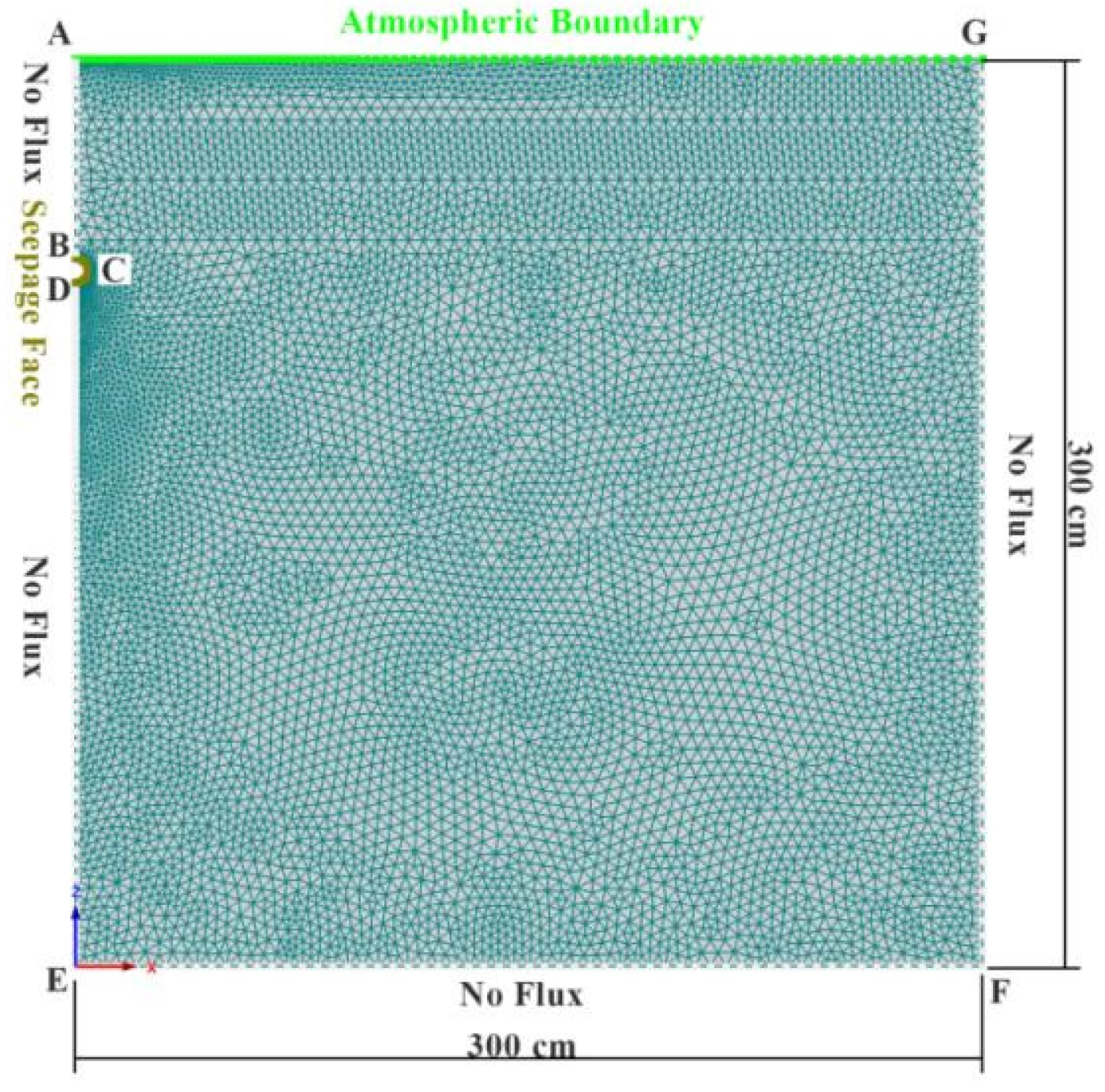 Sustainability 16 04590 g010