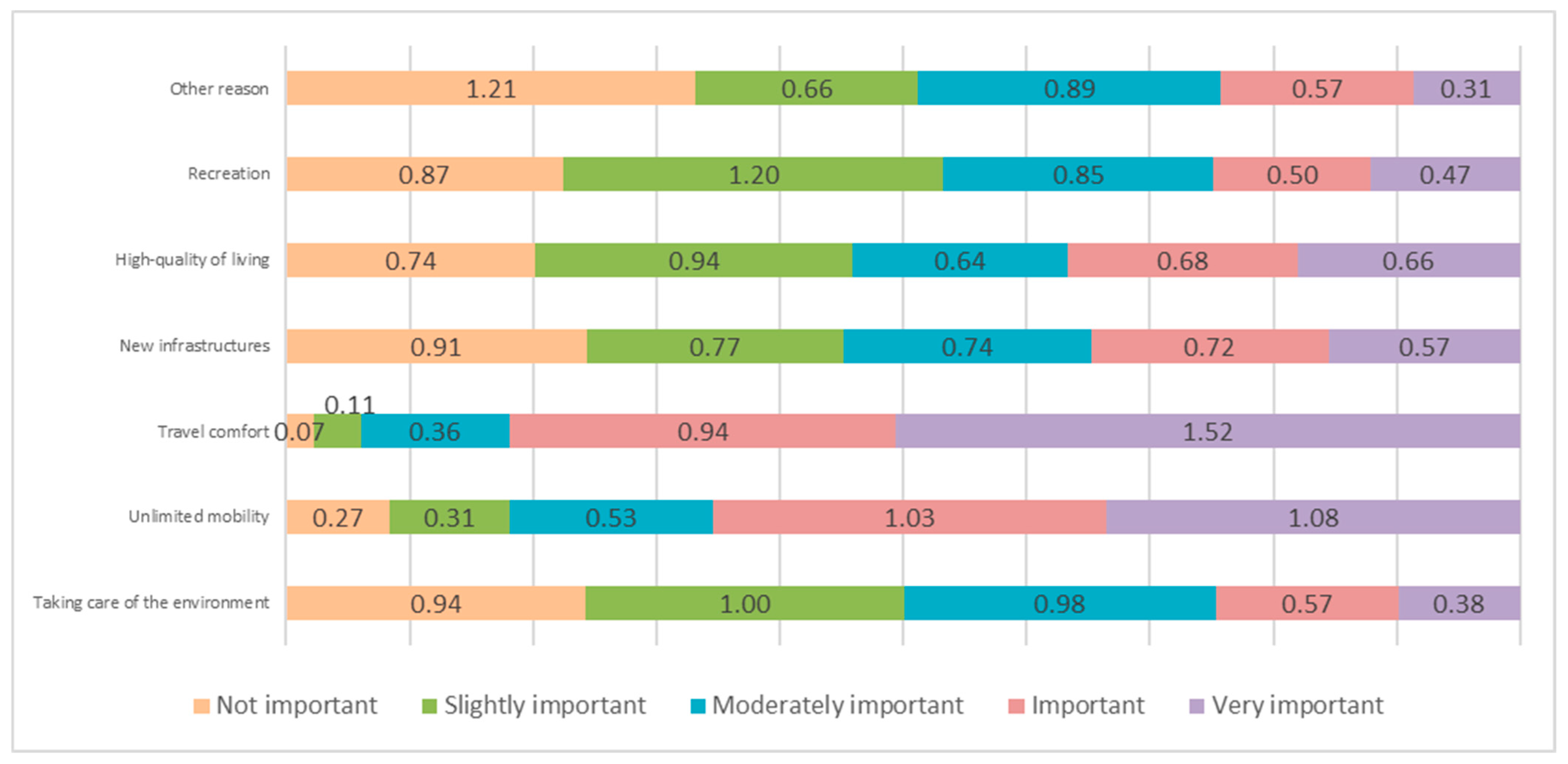 Sustainability 16 04591 g002