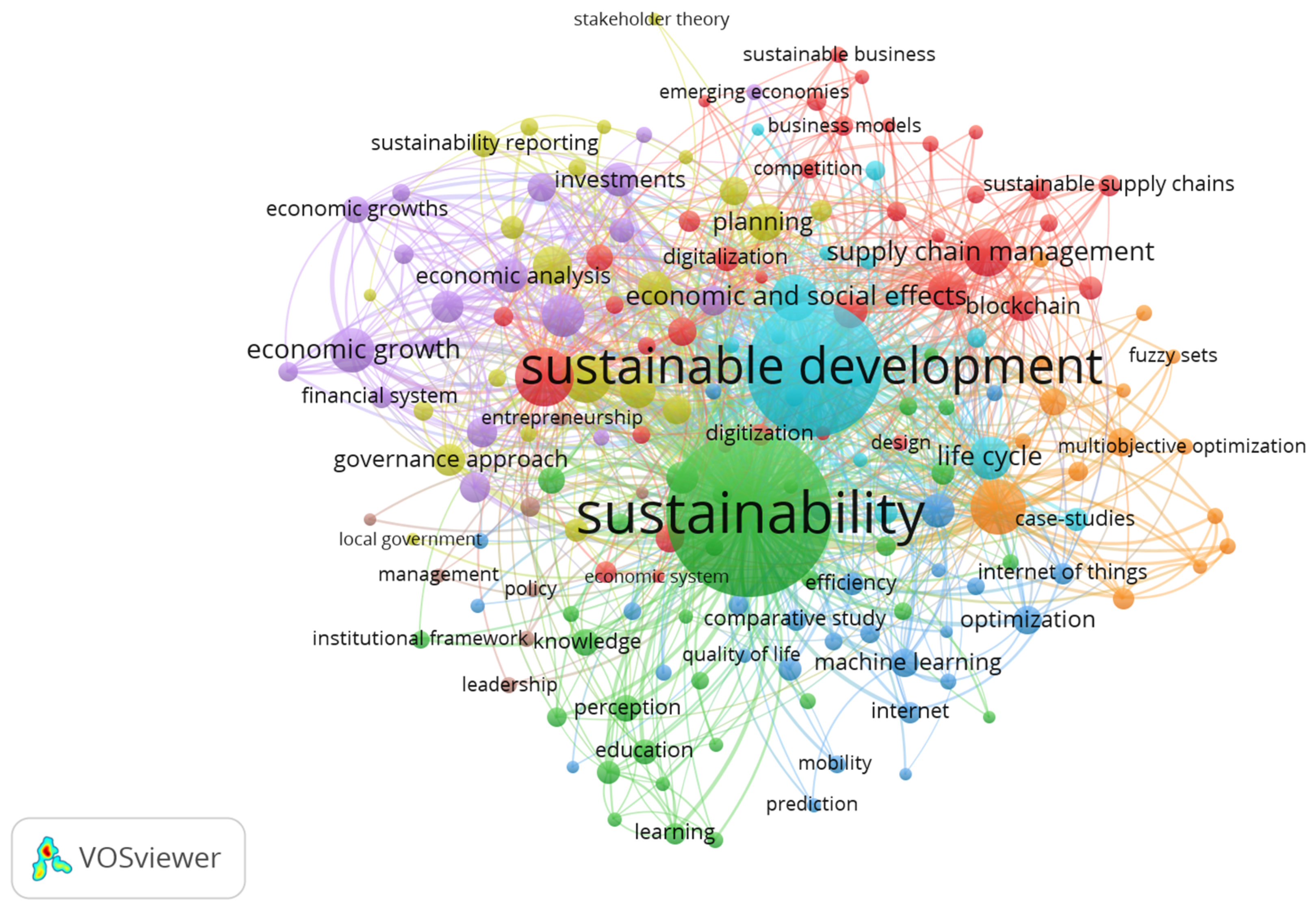 Sustainability 16 04596 g001 Sustainability 16 04596 g001