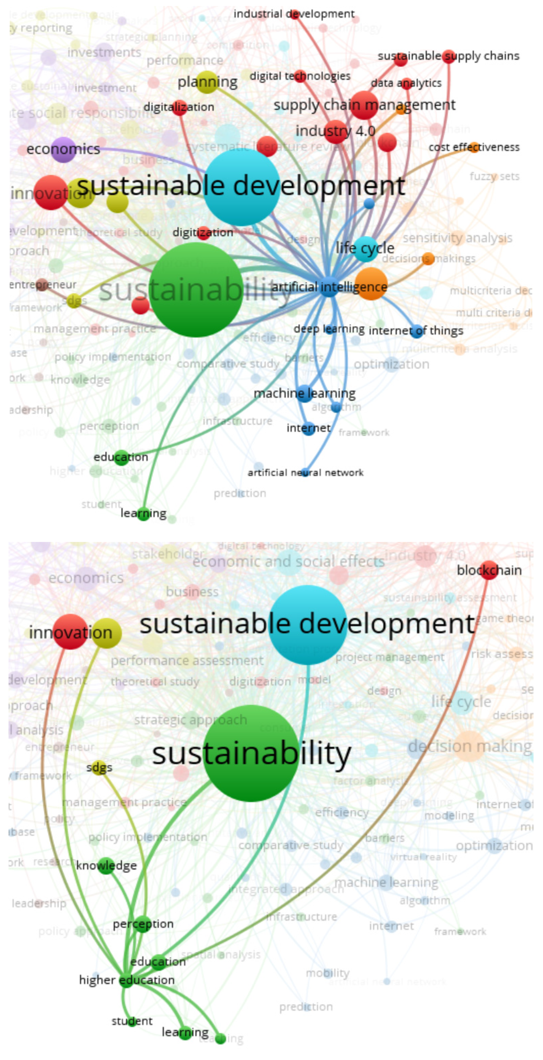 Sustainability 16 04596 g002 Sustainability 16 04596 g002
