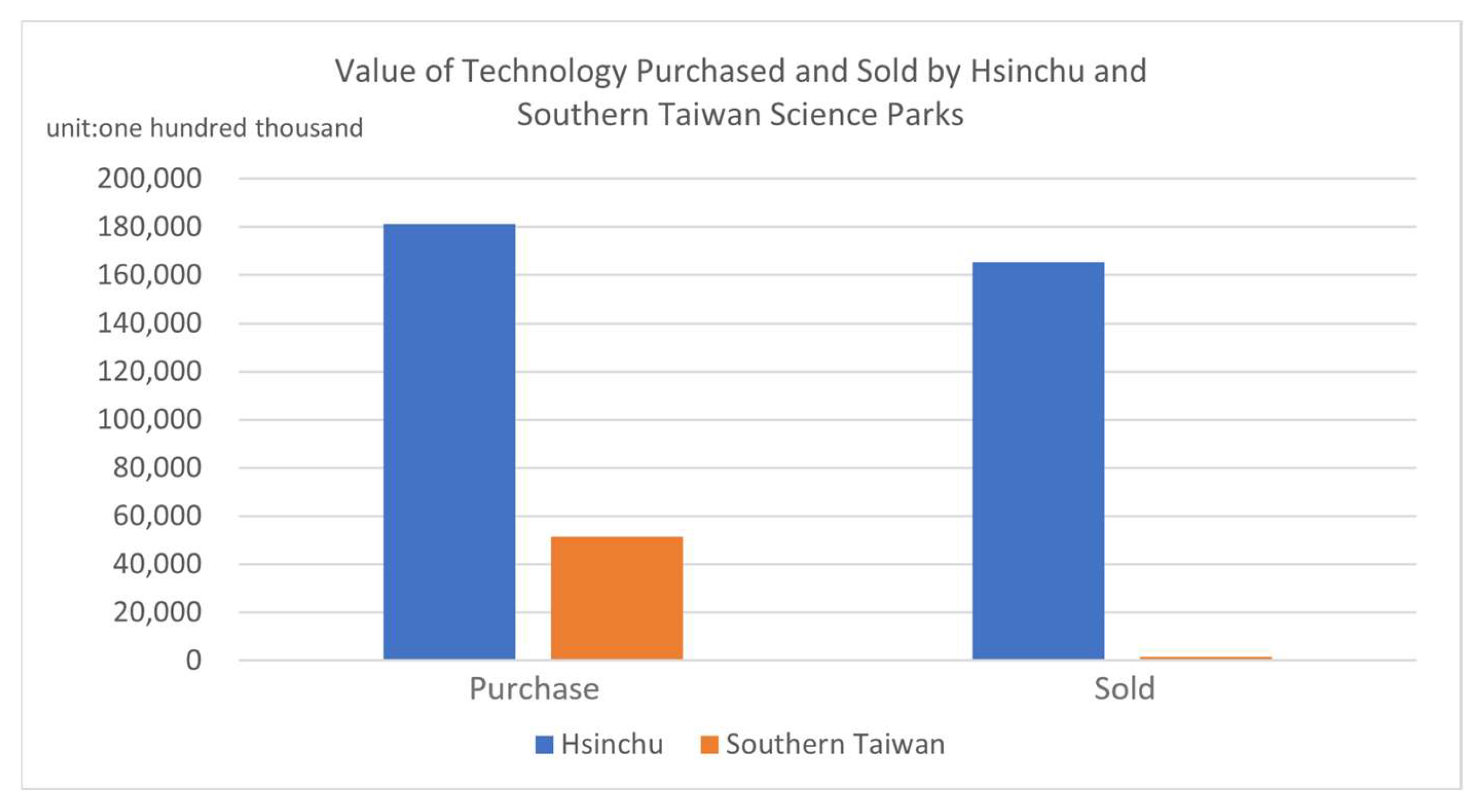 Sustainability 16 04600 g005
