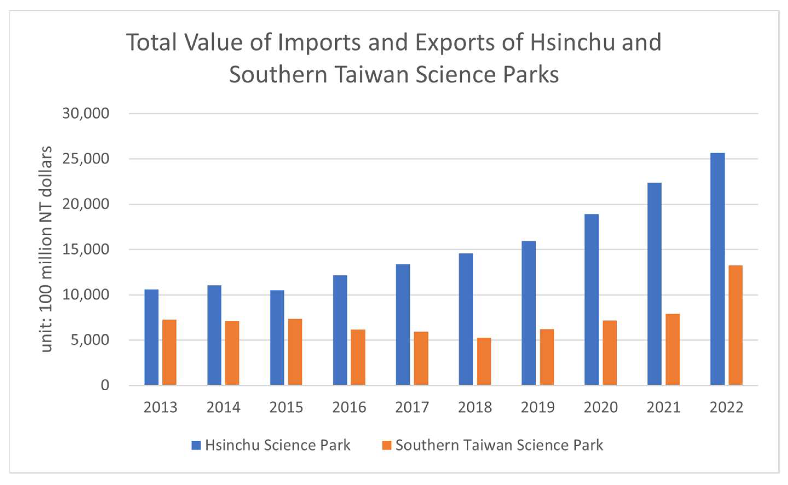 Sustainability 16 04600 g006